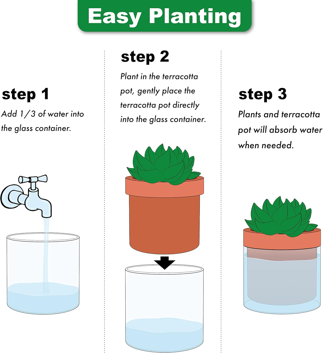 Phoenix Vine 4 Inch Self Watering Planter Pot, Terracotta Clay Pot with Glass Reservoir for Indoor Plants, Herbs, Flowers, Set of 1, 52-A-E-1