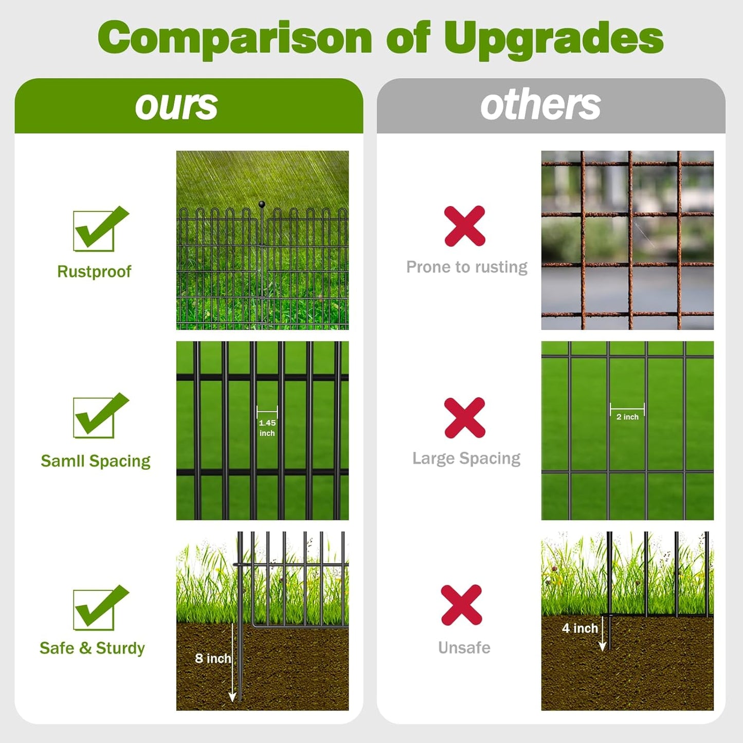 8 Panels No Dig Decorative Garden Fence with Gate for Yard, 48 in(H) X 21 ft(L) Animal Barrier Fencing for Outdoor Dog, Metal Portable Garden Fences for Borders, Pets, Landscape, Temporary Fence