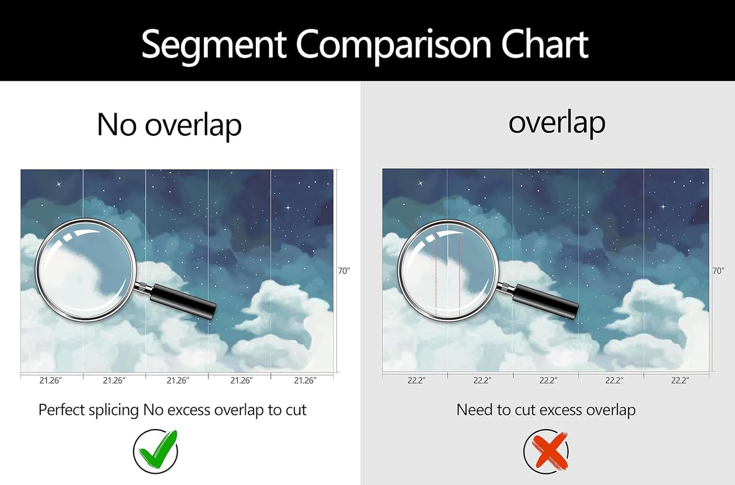 WFBHUA-Vintage Cloud Wallpaper Hand Painted Blue and White Clouds Stars Kids Wall Murals Decor for Bedroom Room(Not Peel and Stick)