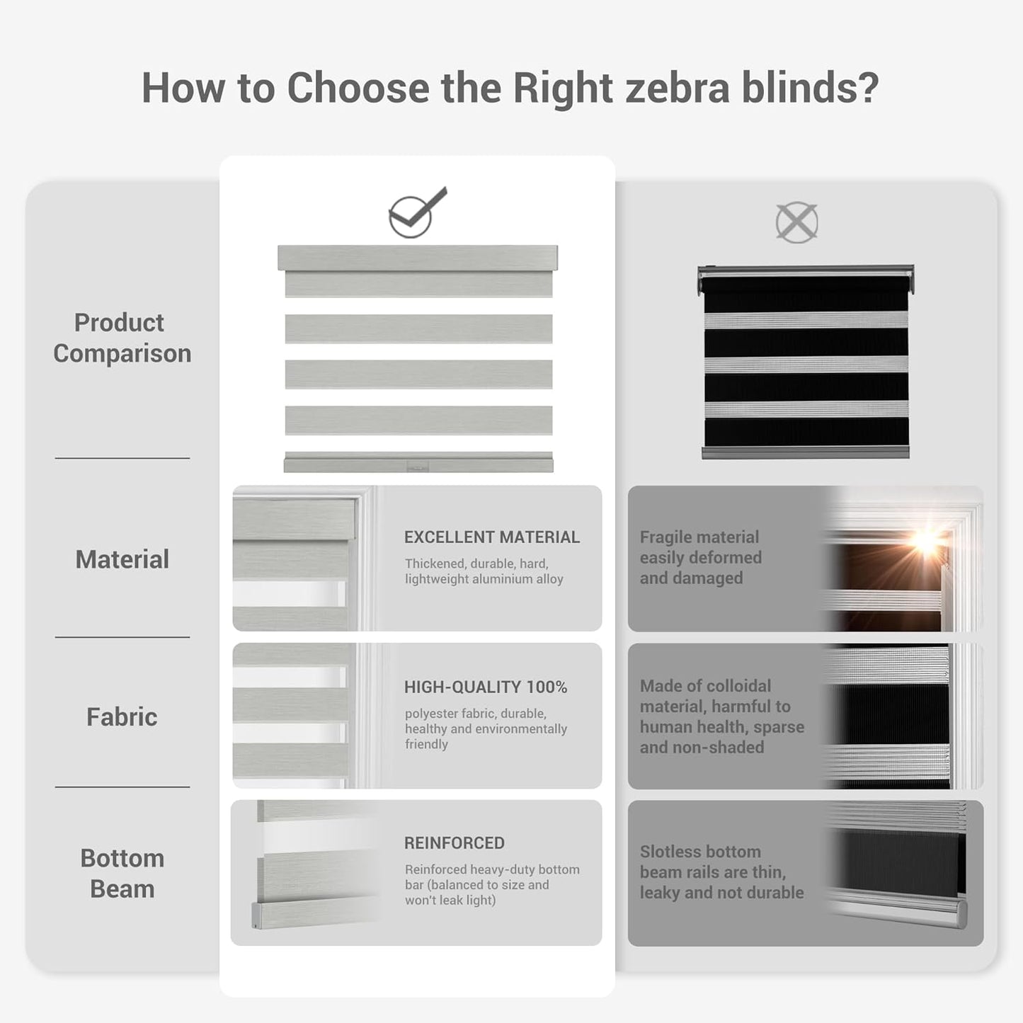 Cordless Zebra Blinds for Windows, Blackout Interior Blinds,Easy to Install,UV Protection,for Offices and Home,Custom Roller Shades, Mousse Light Grey,61" W x 64" H