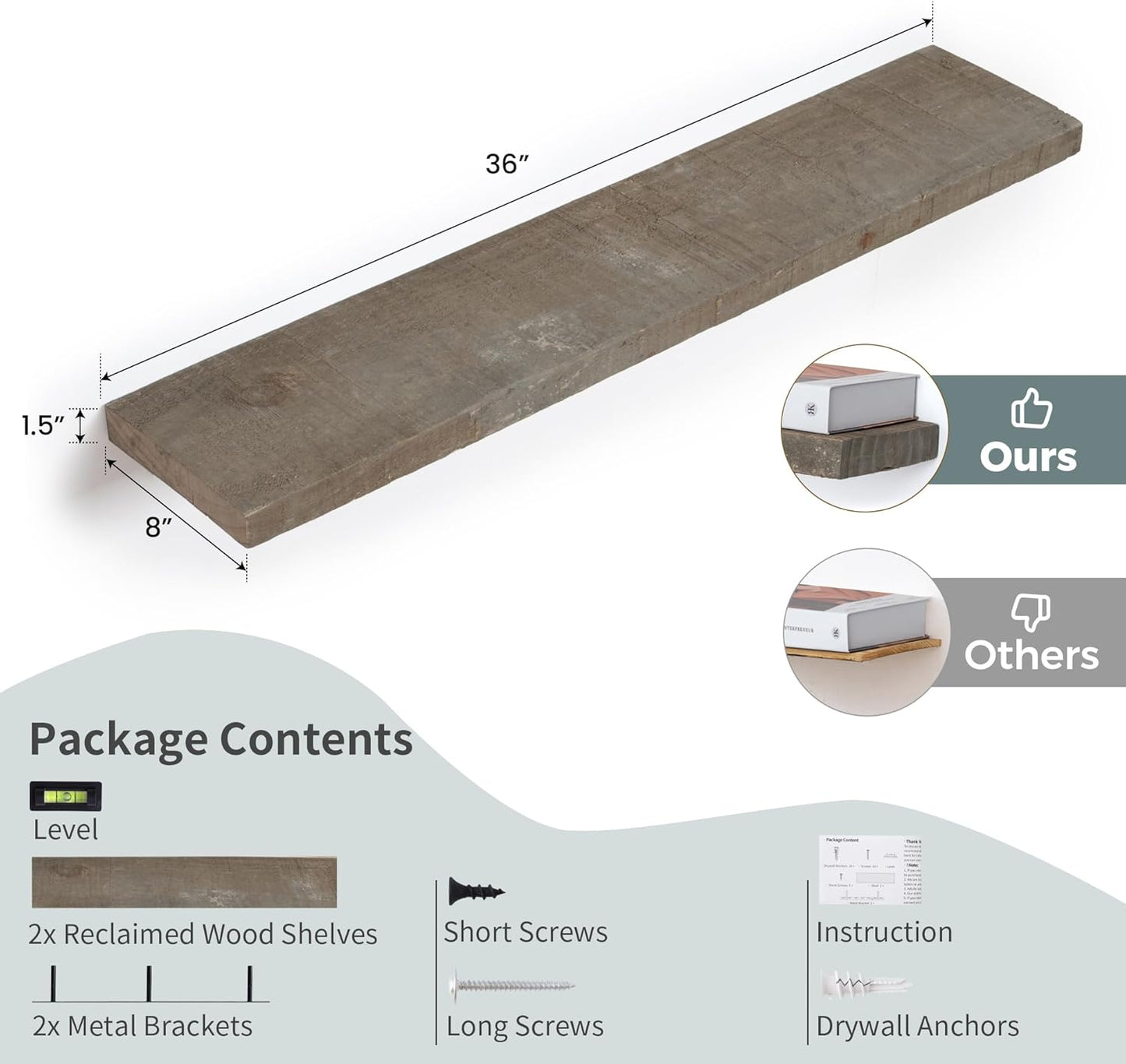 Floating Shelves | 8" Deep Rustic Reclaimed Barnwood Wall Hanging Shelves with Invisible Heavy-Duty Metal Bracket | Wall Mounted | Farmhouse Style | 36 inches, 2 PCs, Distressed Grey