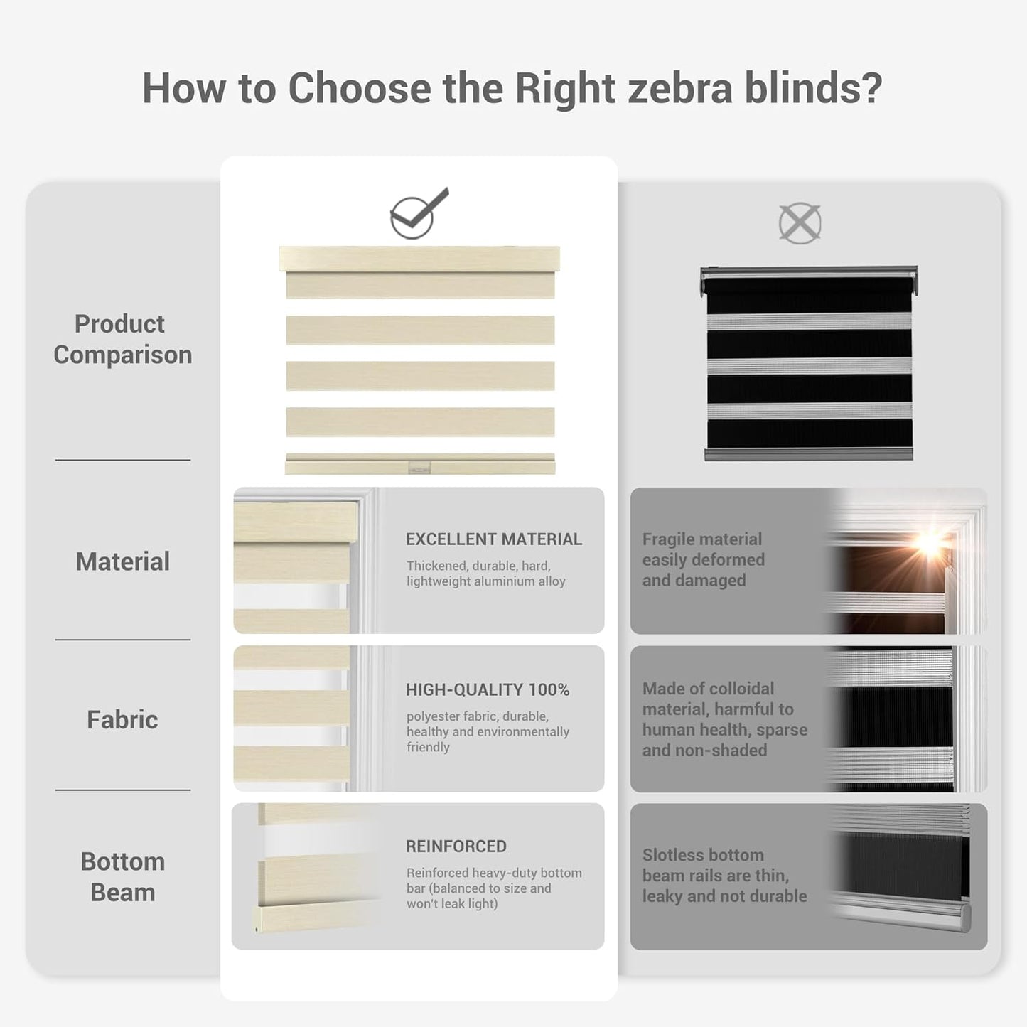 Cordless Zebra Blinds for Windows, Blackout Interior Blinds,Easy to Install,UV Protection,for Offices and Home,Custom Roller Shades, Mousse Beige,13" W x 64" H