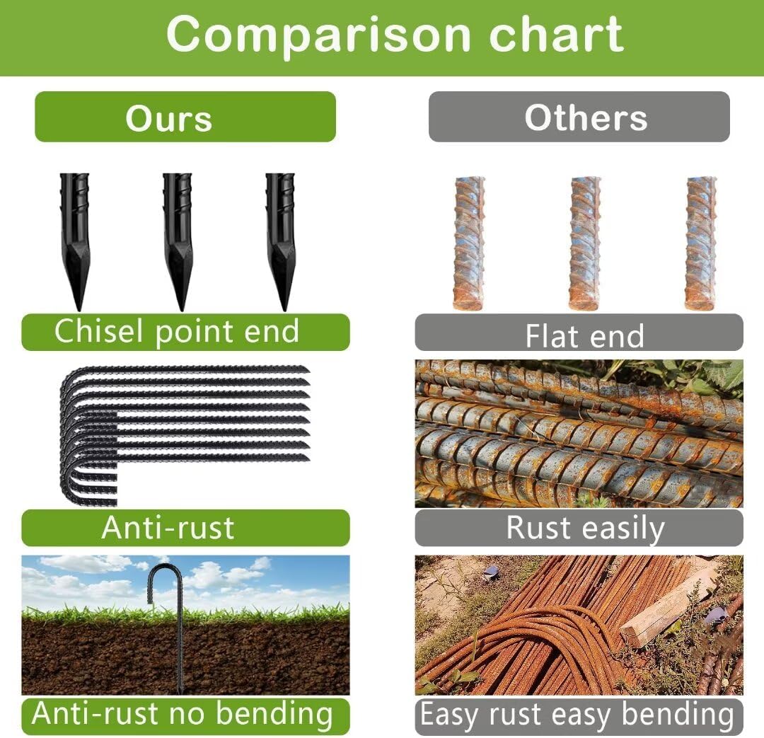 Ground-Stakes-Heavy-Duty-12 inch, J-Hook Rebar Stakes Black Coated Anti-Rust 6pcs Garden Stakes Metal Ground Anchors for Garden Dog Fence Chicken Coop Christmas Decorations Deer Fence