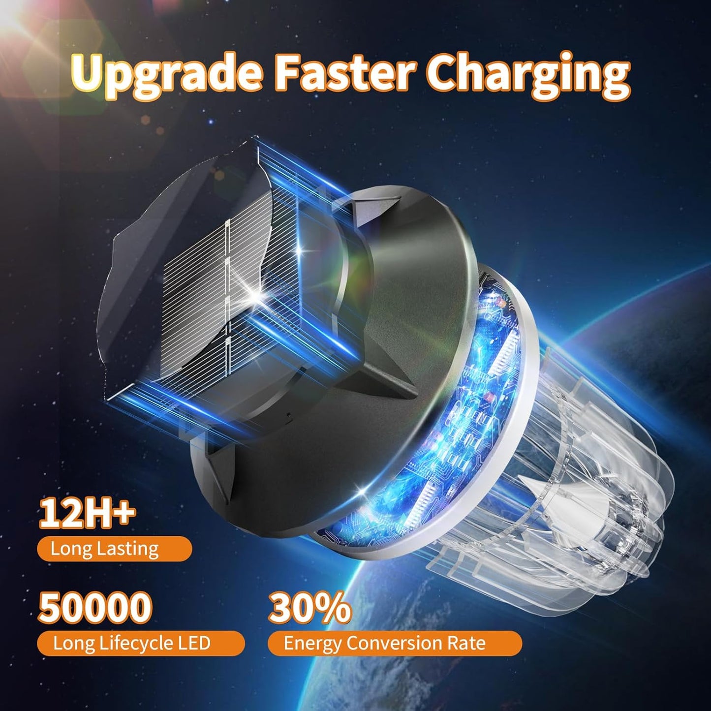 Solar Outdoor Lights,5 Pack LED Lights Outdoor Waterproof for Your Garden, Landscape, Path, Yard, Patio, Driveway(Cold)