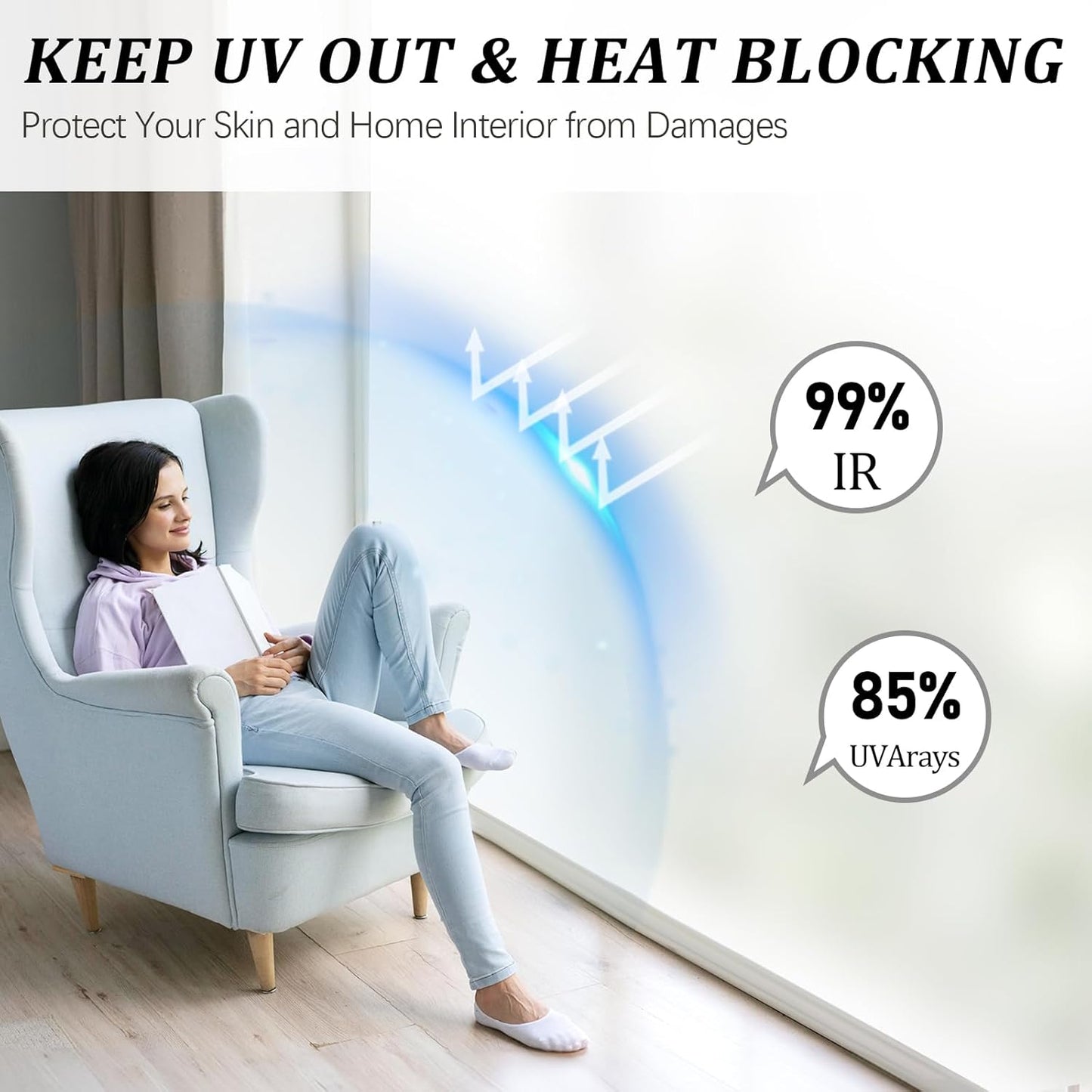 Window Privacy Film, Frosted Glass Static Cling Non-Adhesive Window Cover for Bathroom UV Sunlight Blocking Heat Control for Home Decorative Frosting Pure Matte White Size 23.6 x 78.7 Inches