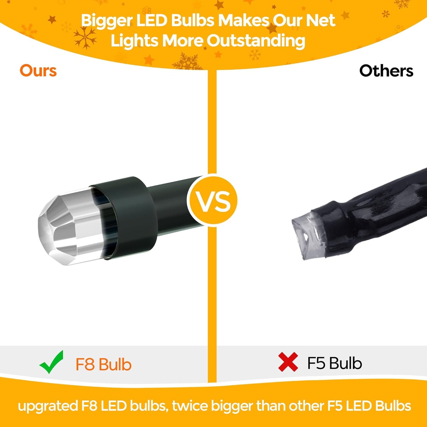 WBao Christmas Lights Outdoor 200LED F8 Big Bulbs, 8.4ft x 5.2ft Christmas Bushes Lights with 8 Modes, Timer, End to End Connectable, Waterproof for Lawn, Bushes Outdoor Xmas Decorations, Multicolor