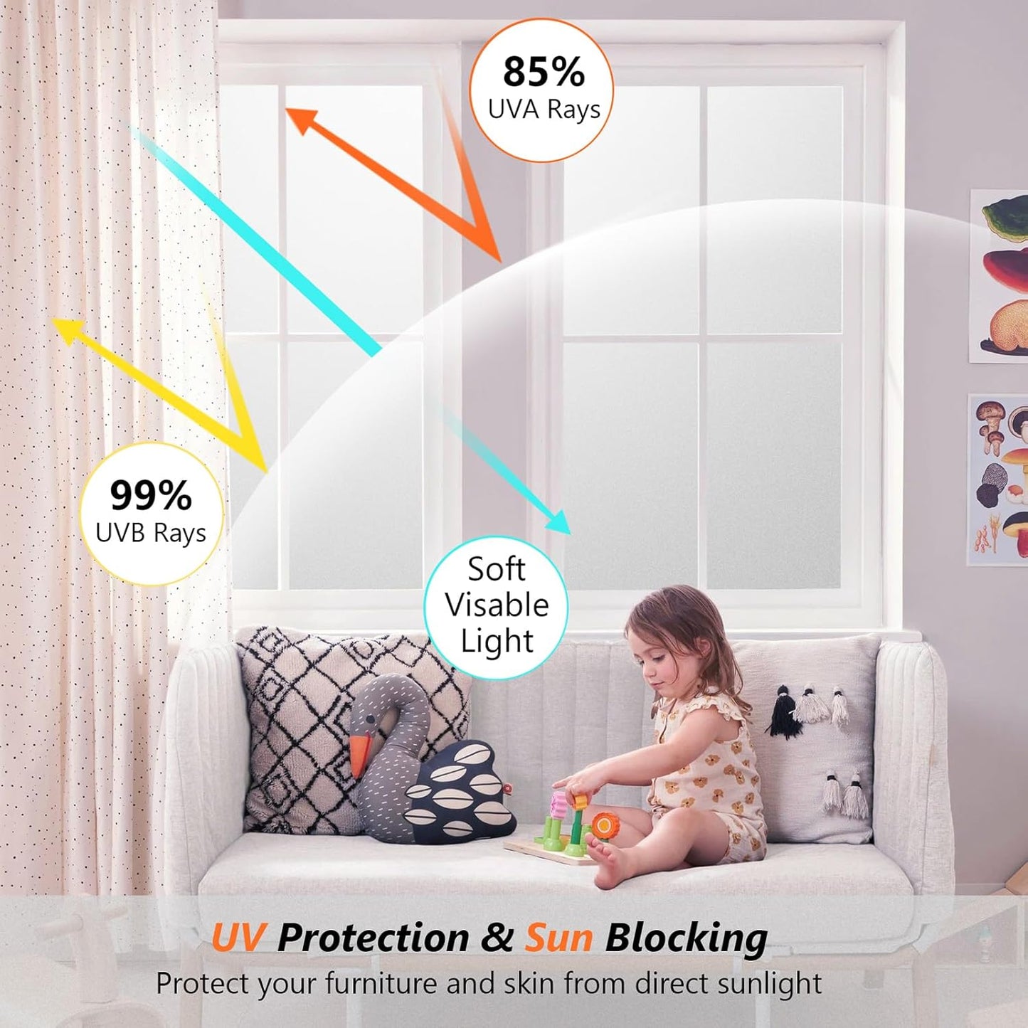 Kromapolis Window Privacy Film Frosted Glass Window Film, Heat Blocking Privacy Film for Glass Windows, Static Cling Non-Adhesive Frosting Window Stickers for Door Home (Frosted, 11.8 x 78.7 inch)