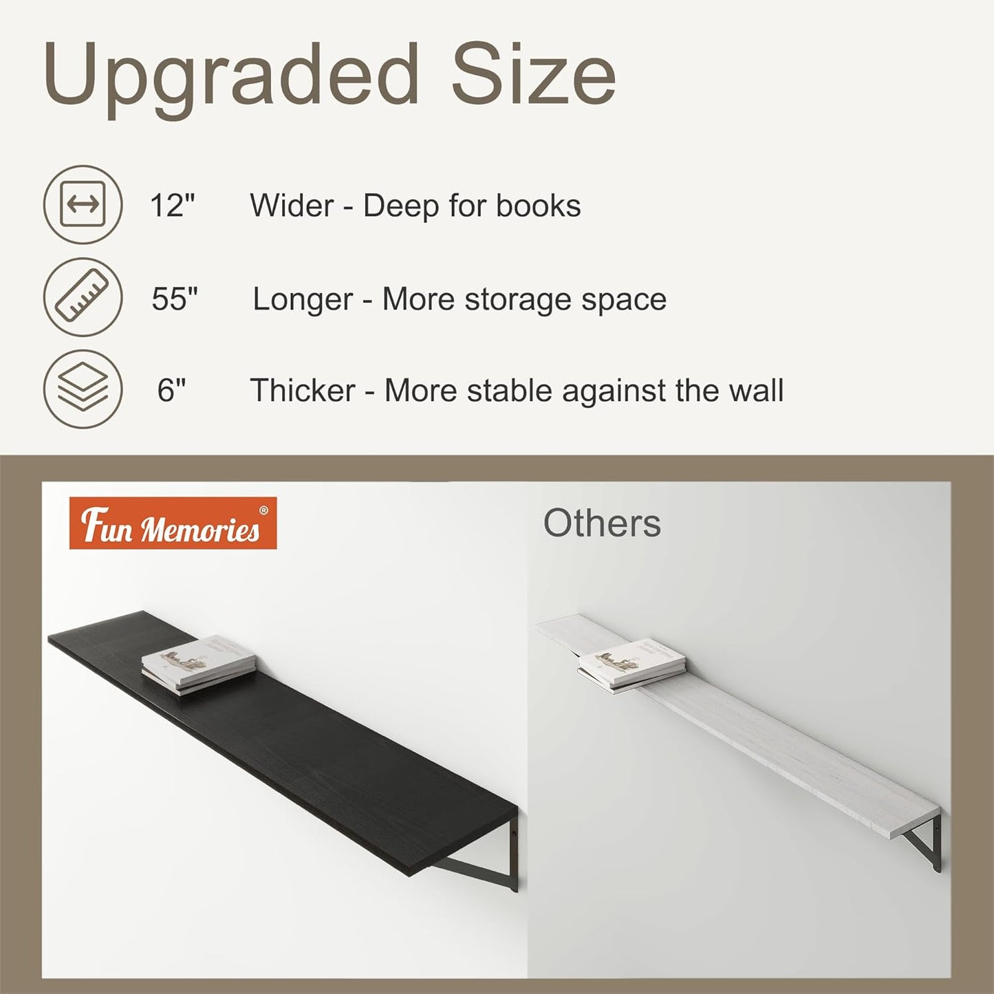 Fun Memories Deep Floating Shelves, 55W x 12D Floating Shelves for Wall, Wood Black Floating Shelf with Bracket, Wide Display & Storage Wall Shelves for Living Room, Bedroom,