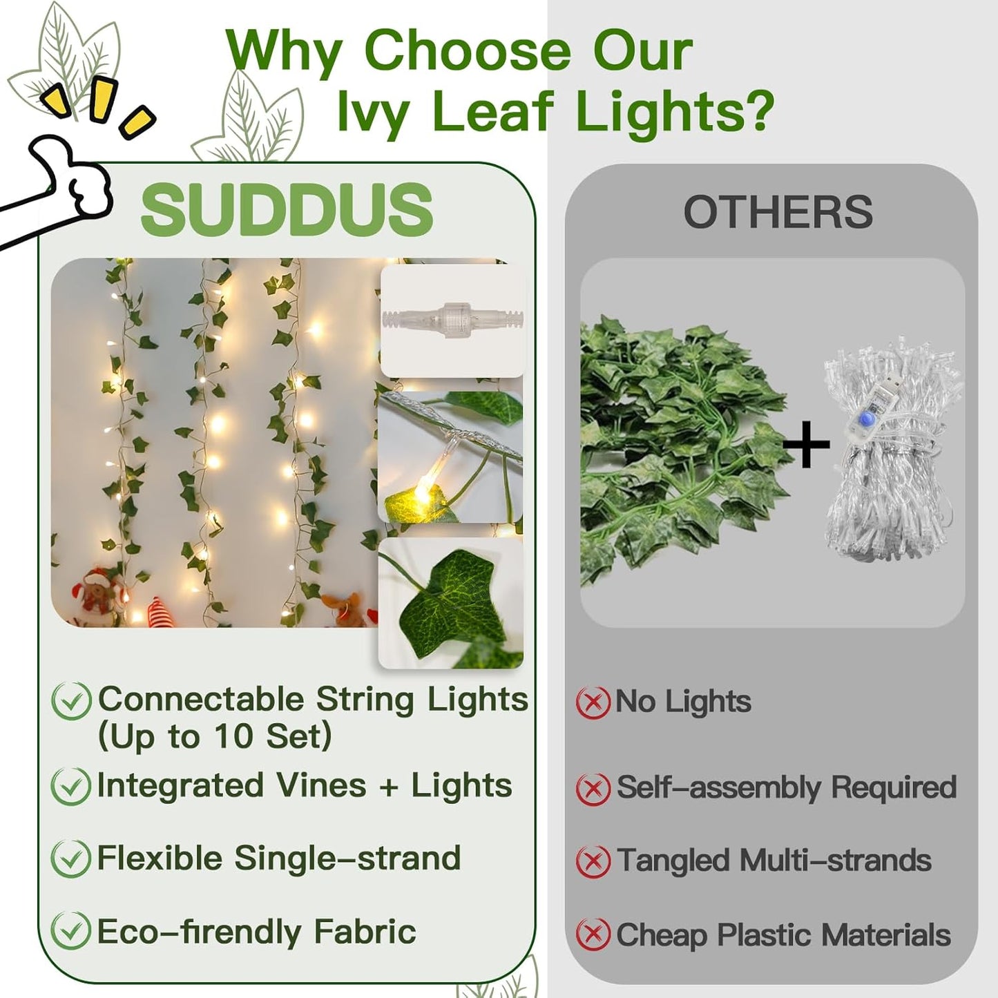 suddus Vine with Fairy Lights Plug in, 33ft 100 LED Ivy String Lights Connectable with Remote, Leaf Light for Bedroom, Room, Wall, Garden, Party, Wedding Decor (Warm White)