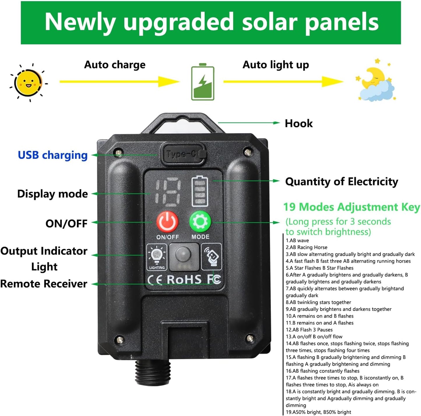 Curyidy Solar Net Halloween Lights Purple,200 LED Net Lights Outdoor Mesh Lights, 19 Modes Solar Powered/USB Remote Control String for Garden, Yard, Bushes, Trunk, Halloween, Xmas Tree Decor