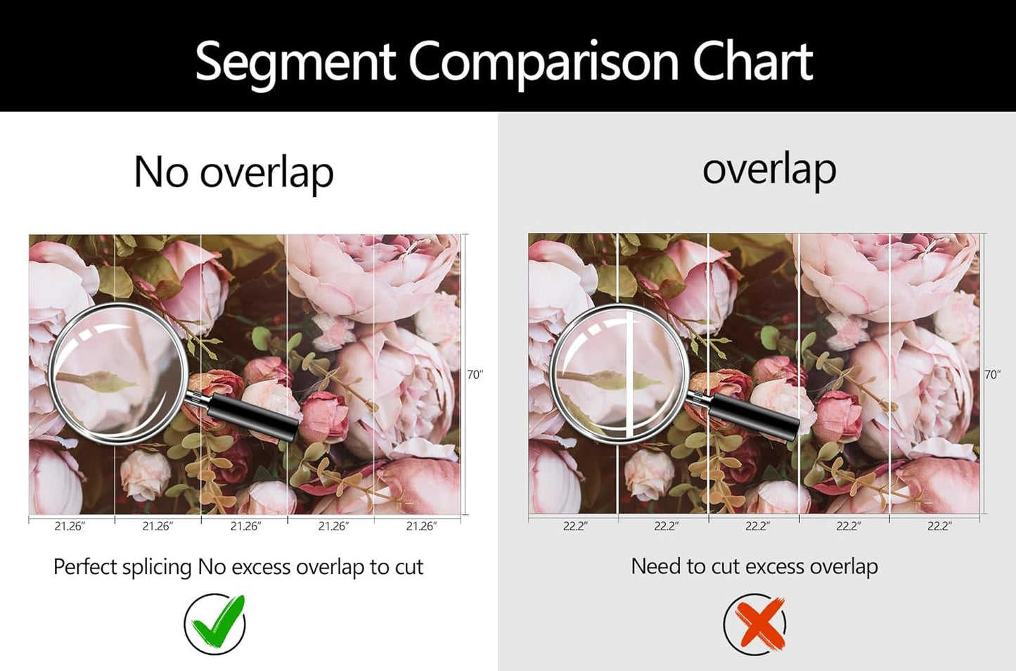 Large Peony Floral Wallpaper Girls Bedroom Pink Rose Flower Wall Mural (Not Peel and Stick)