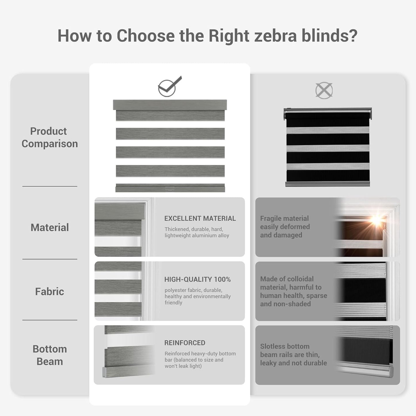 Cordless Zebra Blinds for Windows, Blackout Interior Blinds,Easy to Install,UV Protection,for Offices and Home,Custom Roller Shades, Mousse Grey,87" W x 56" H