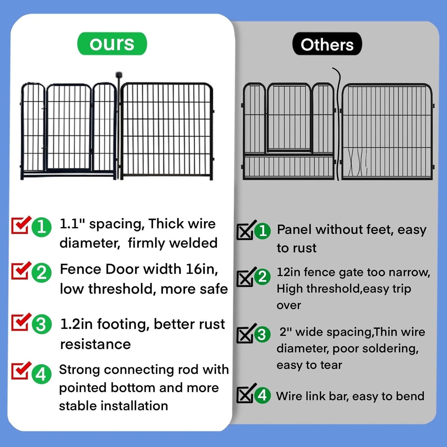 ADAVIN 32 in(H) Garden Fences and Borders,1 Gate+3 Panels Dog Fence Outdoor for Yard, Heavy Duty Iron Metal Animal Barrier Fence, Camping Fence, Flower Garden Fencing,Total 8.9 Ft(L), Black