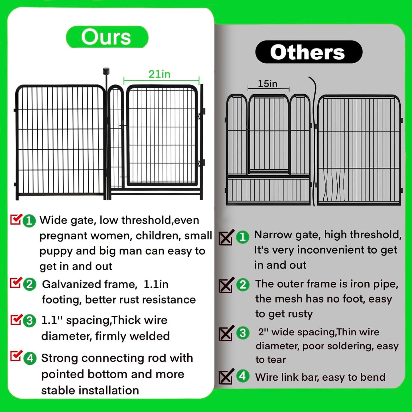 32 in(H) Dog Fence Outdoor For Yard, 21 in Wide Low Threshold Gate, 12 Panels Total 26.6 Ft(L) Fencing For Garden Beds, Animal Barrier Fence, Dog Pen Indoor or Outdoor,Landscape Fence Border
