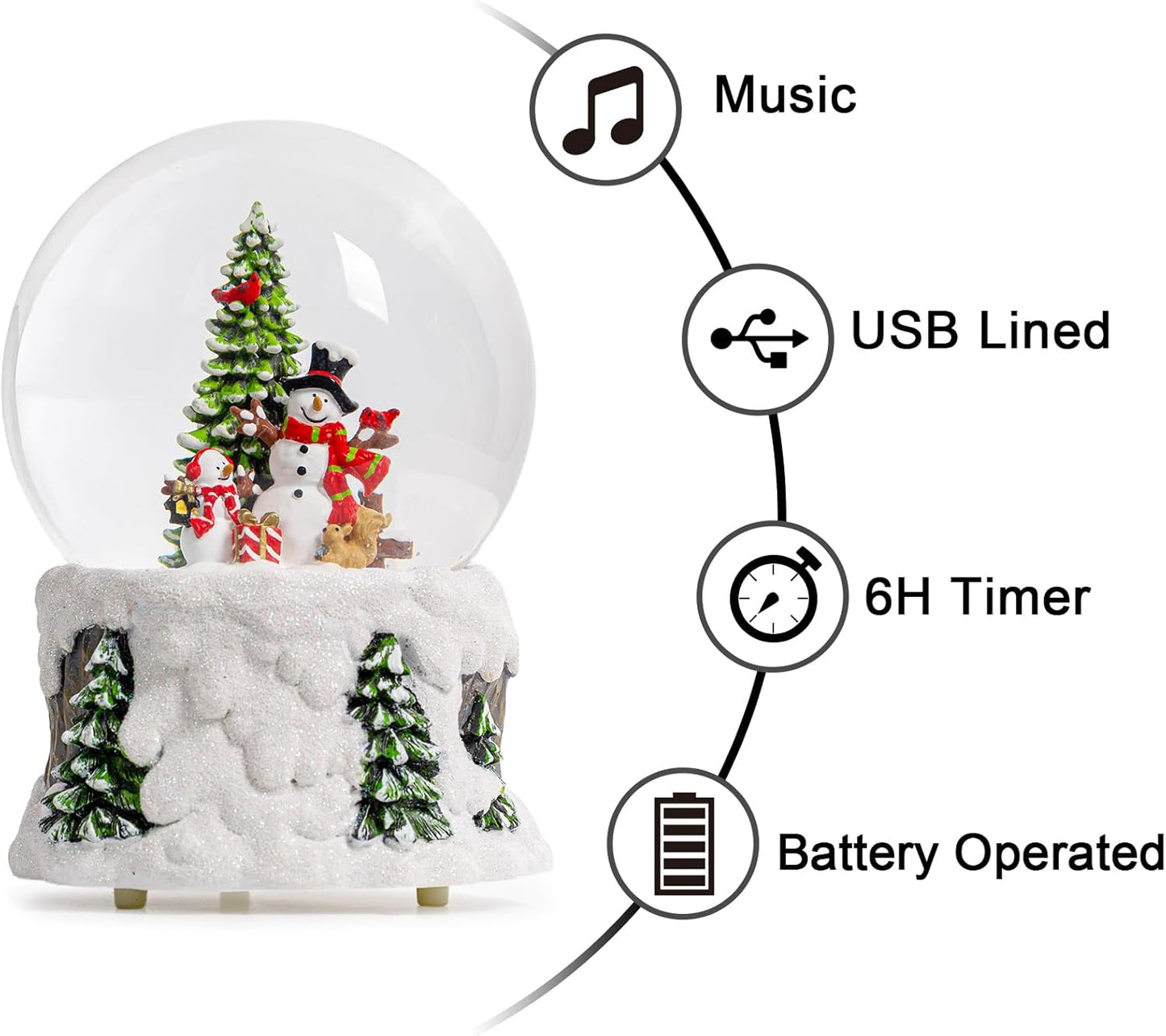 Christmas Snow Globe Lantern Water Glittering Snowman Scene with Music & Timer, USB Lined/Battery Operated Lighted Water Lantern for Christmas Festival Decoration Gifts