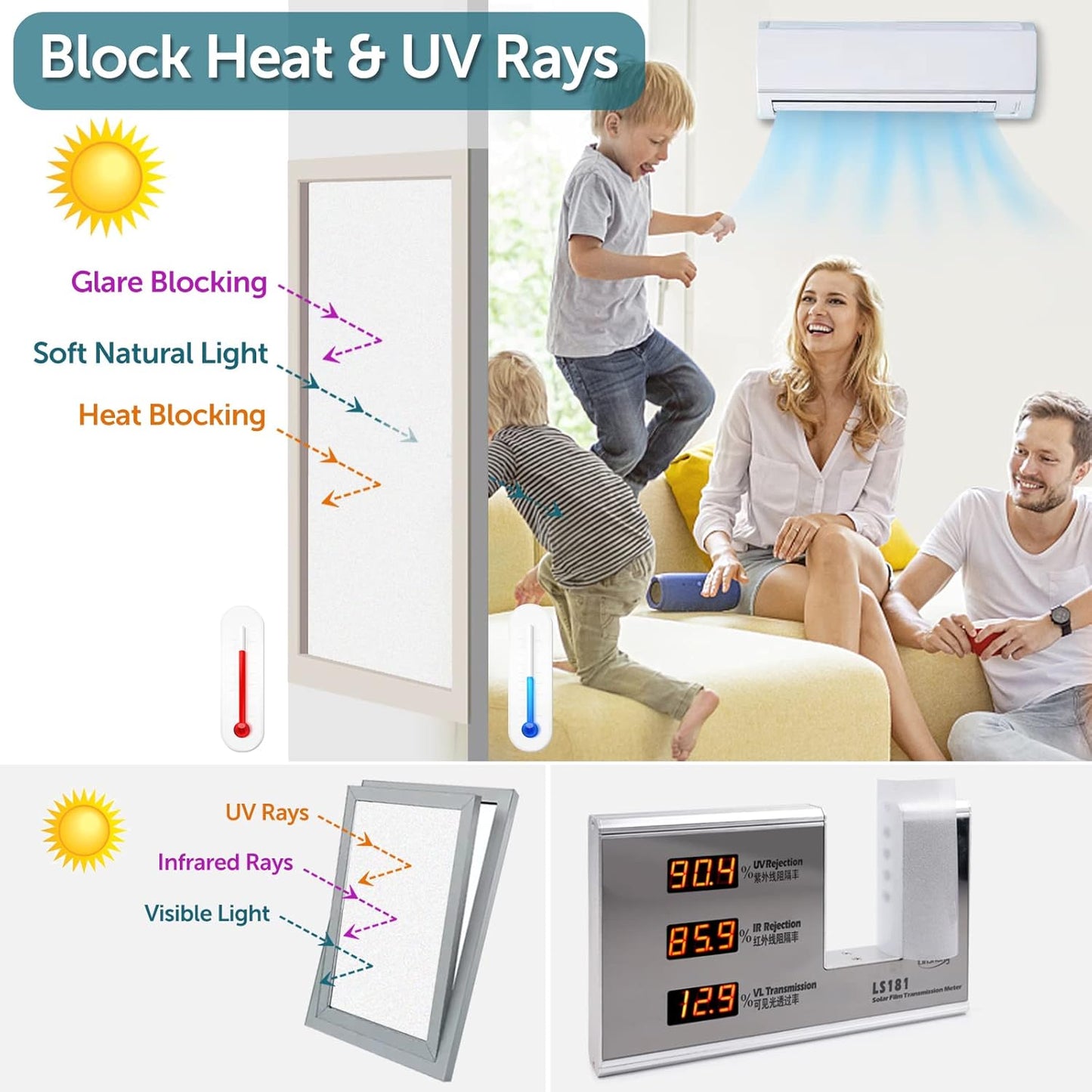 HIDBEA Frosted Window Privacy Film - Non Adhesive Static Cling Glass Stickers Sun UV Blocking Heat Control Door Covering Decals for Home Office, 55.1 x 393.7 Inch
