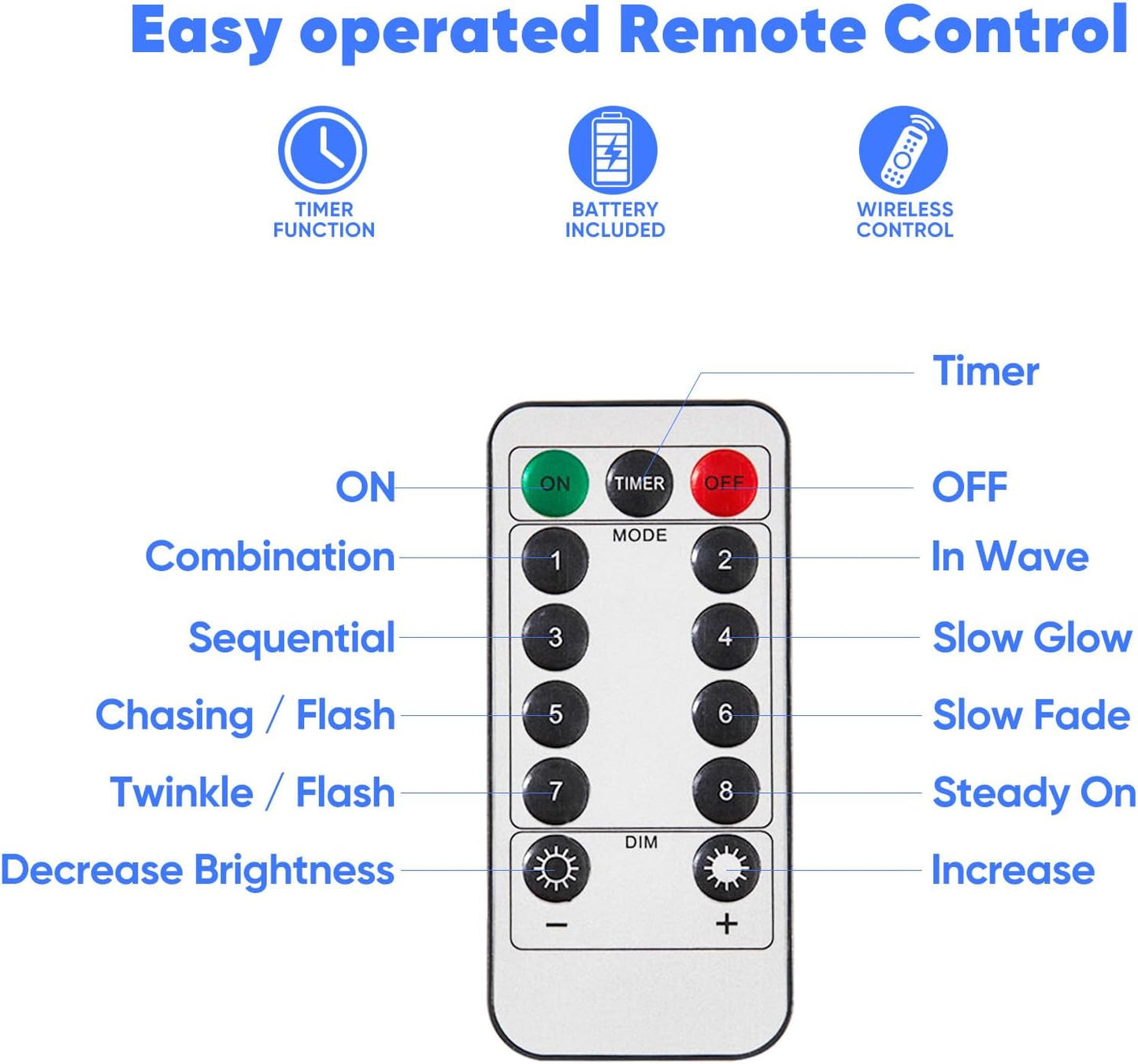 4 Pack 32.8 Ft. Battery Operated Outdoor String Lights with Remote & Timer, LED Blue Fairy Lights, Waterproof Twinkle Lights for Bedroom, Dorm, Mason Jar, Wedding, Party, Christmas