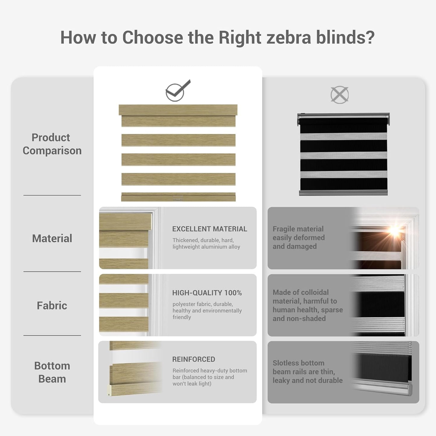 Cordless Zebra Blinds for Windows, Blackout Interior Blinds,Easy to Install,UV Protection,for Offices and Home,Custom Roller Shades, Mousse Light Bown,56" W x 56" H