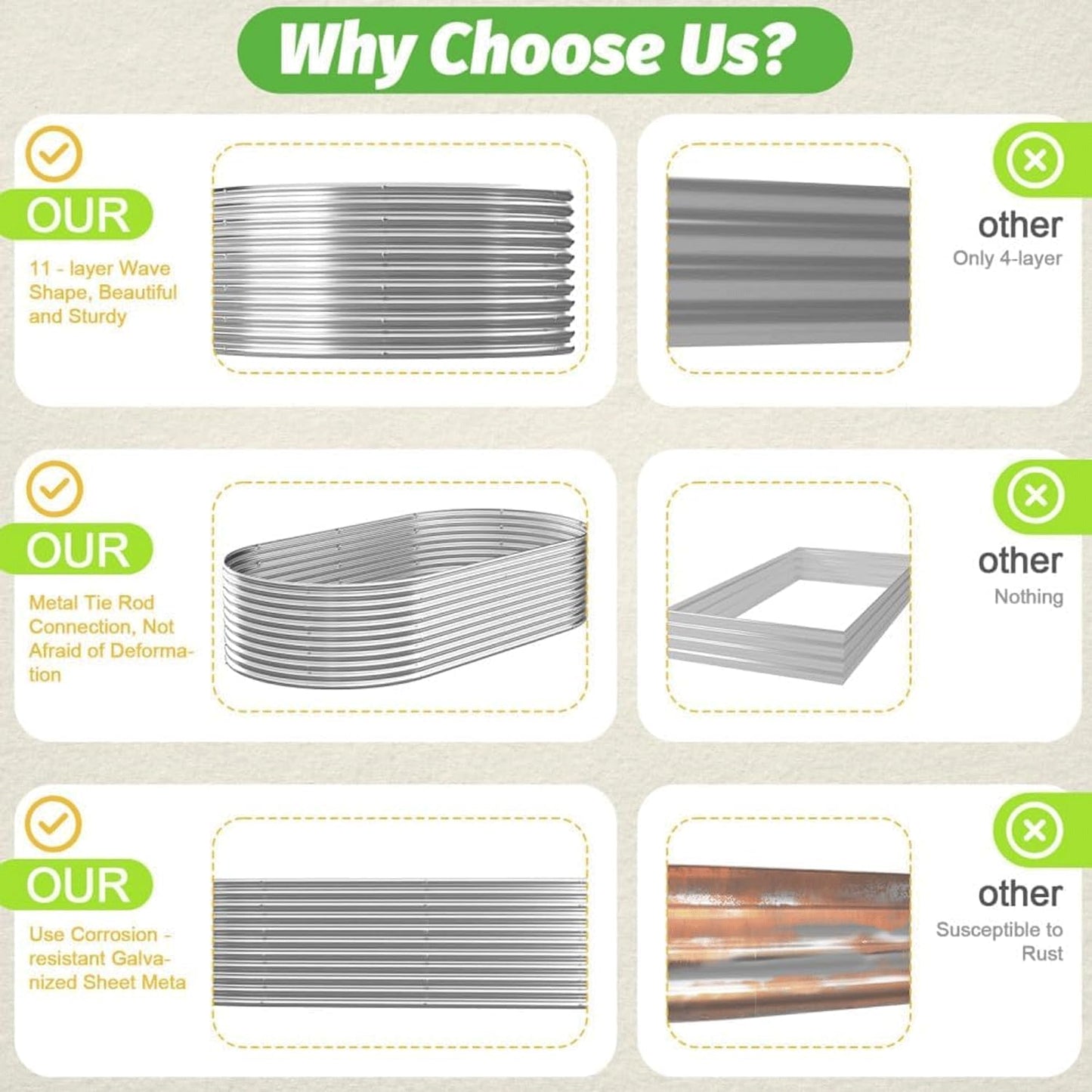 2 Pack 8x4FT Tall Galvanized Raised Garden Bed Outdoor,Metal Garden Bed for Vegetables,Steel Raised Beds for Gardening,Above Ground Garden Box for Flower-3L0