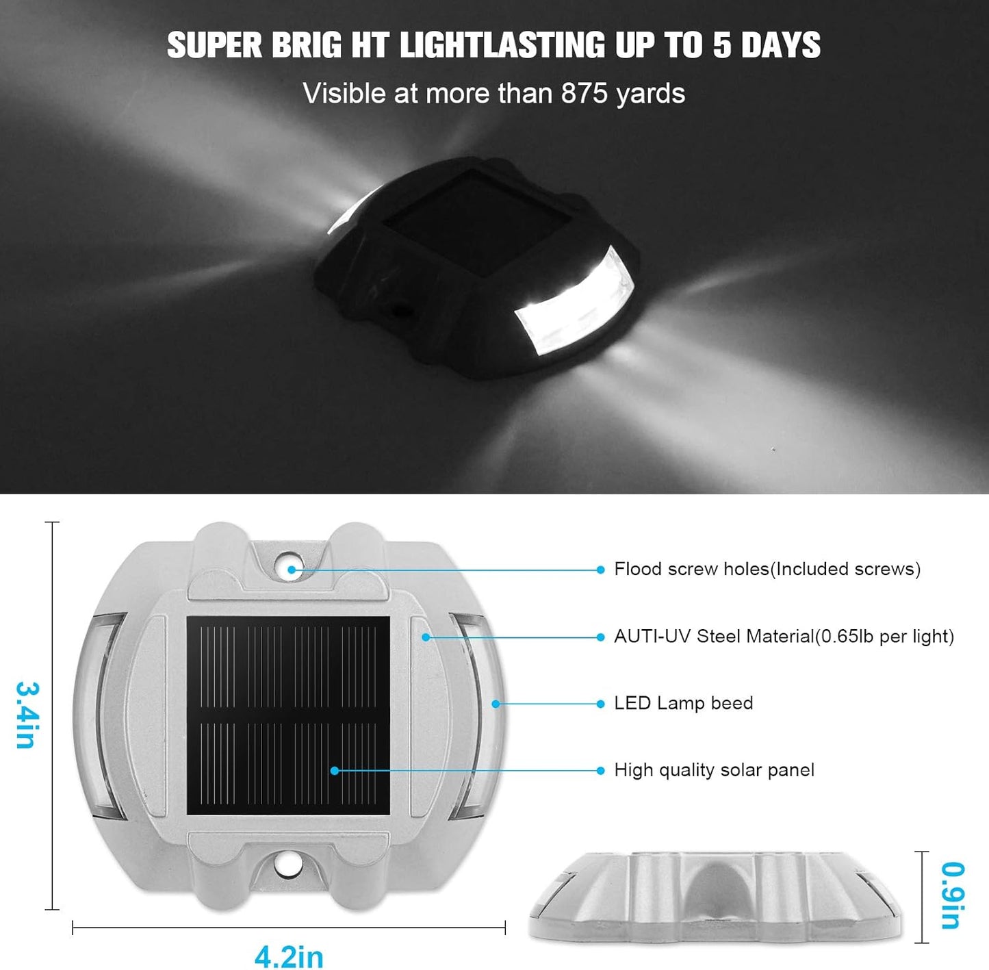 VOLISUN Solar Deck Lights, 20-Pack Led IP67 Waterproof Outdoor Warning Step Lights for Driveway, Sidewalk, Garden Pathway, Yard (White)