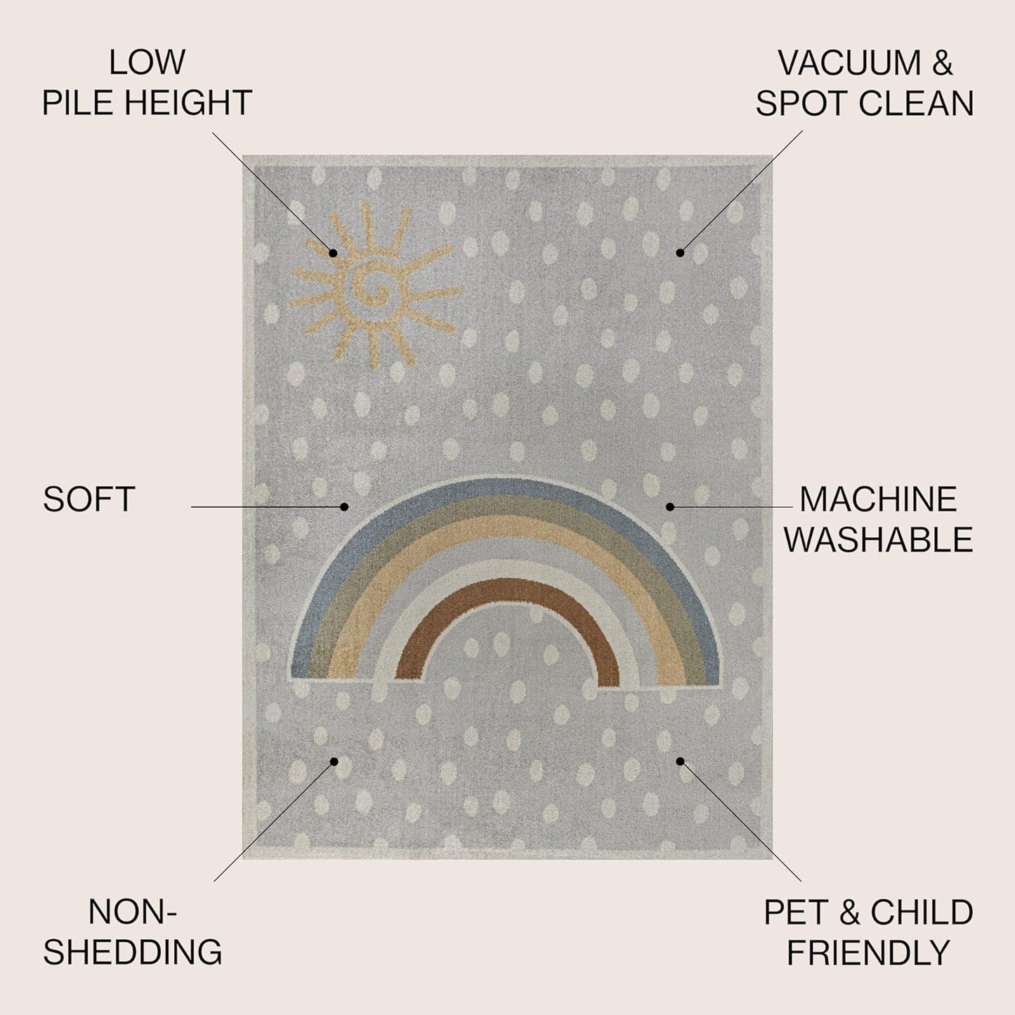 JONATHAN Y Machine-Washable Gray/Ivory/Yellow Indoor Area Rug, 5x8, Minha Rainbow Dots, Kids & Novelty, Casual, Classic, Bedroom, Kitchen, Living Room, Easy-Cleaning, Non-Shedding (KDW102A-5)