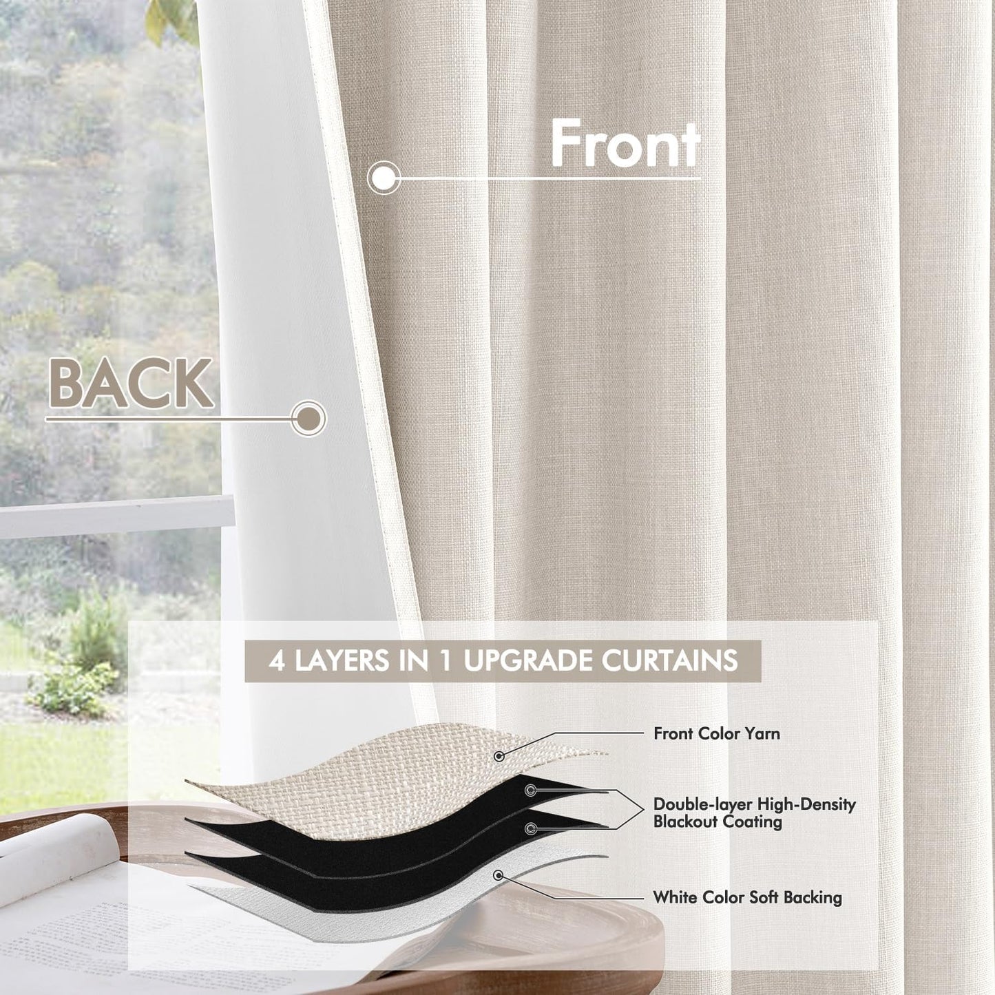 MIULEE 100% Blackout Curtains 90 Inch Long 2 Panels for Bedroom, Thick Luxury Faux Linen Black Out Curtain Room Darkening Back Tab Pleat Window Textured Drapes with Hooks for Living Room, Ivory