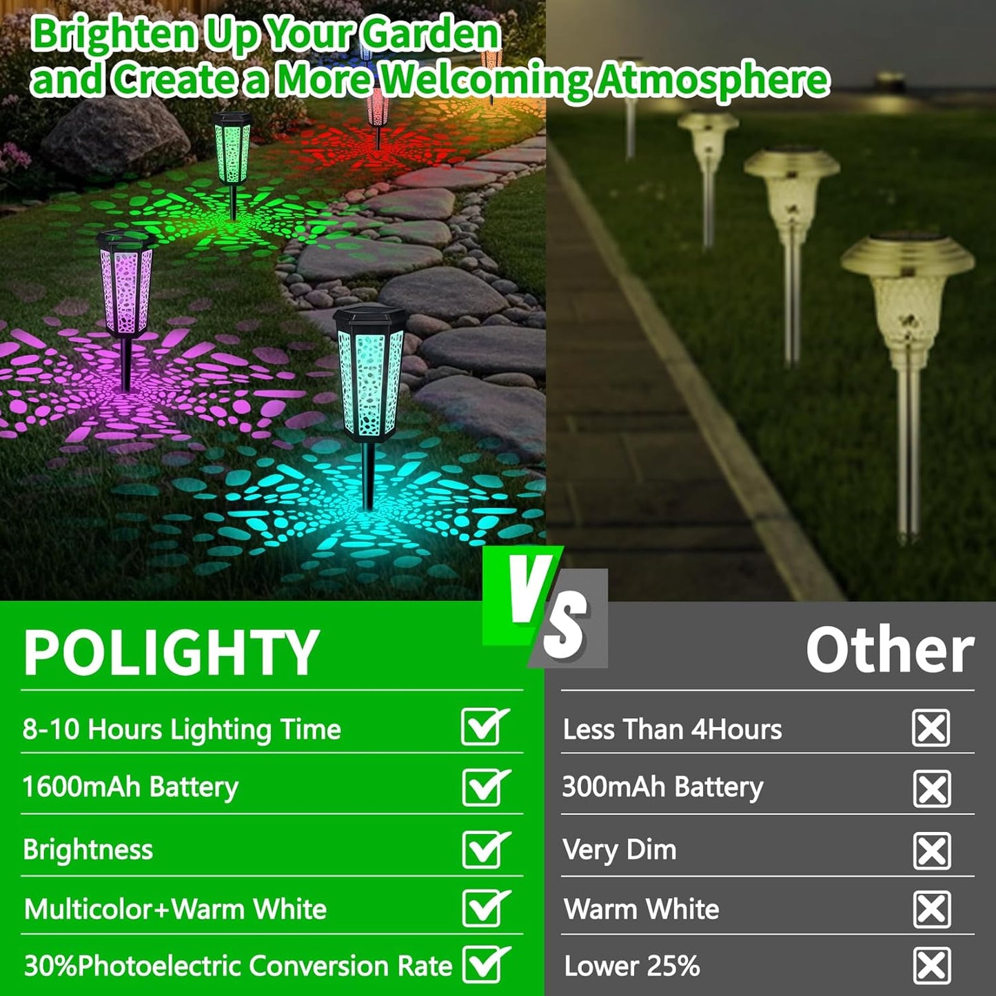 Solar Pathway Landscape Lights 4 Pack, RGB Color Changing+Warm White Outdoor Waterproof Solar Yard Lights for Garden Sideway Outside, Patio, Path, Yard, Walkway, Driveway, 2 Modes