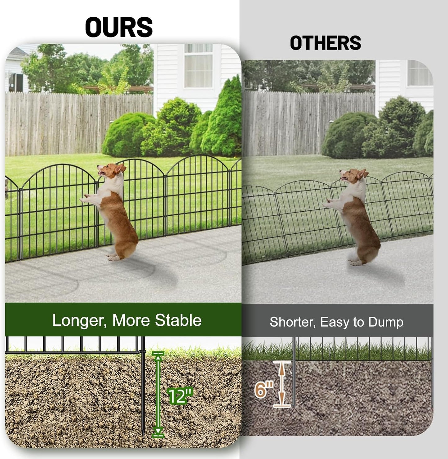 Metal Garden Fence 28in (H) x 11.7ft (L), 5 Panels + 6 Stakes Rustproof Border Fence Animal Barrier for Dog, No Dig Garden Fencing for Yard Flower Bed Patio Outdoor, CTW2828 Black