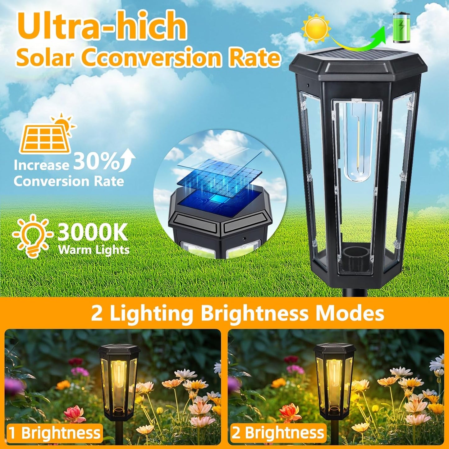 Solar Pathway Lights, Upgraded Solar Bright LED Path Lights, Outdoor Waterproof Garden Landscape Lighting with 2 Lighting Modes & Auto On/Off, for Yard, Landscape, Patio, Lawn, Path, Walkway, Driveway