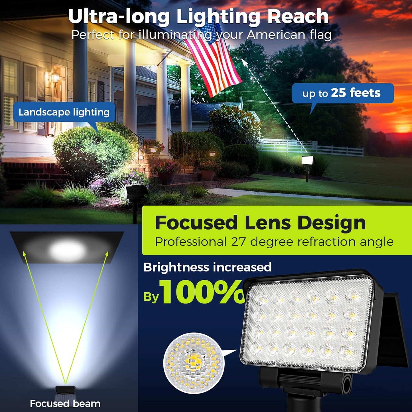 Solar Spot Lights Outdoor Waterproof for Flag, Tree, House, Garden, Yard, Landscape Spotlights for Accent Uplighting Decorations-6 Pack, Natural Light