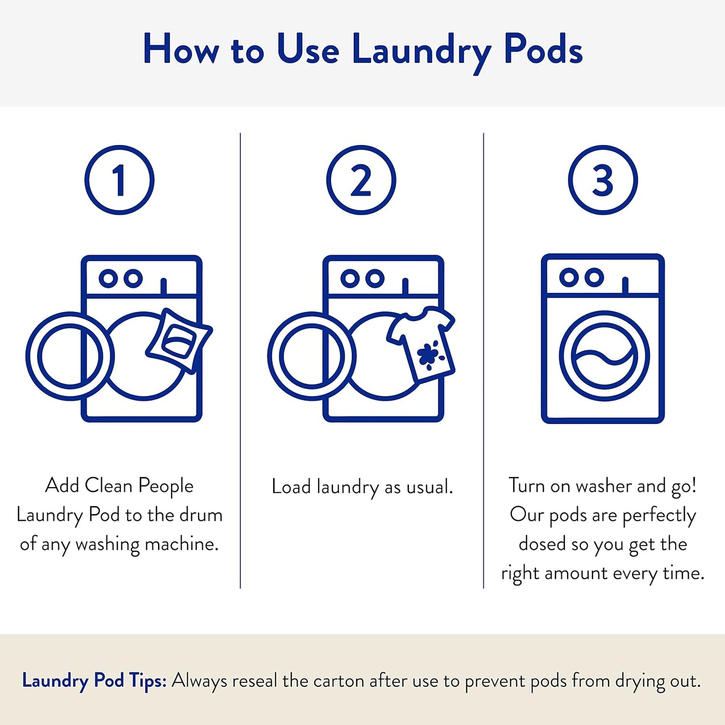 The Clean People Laundry Detergent Pods - Recyclable Packaging, Hypoallergenic, Stain Fighting - Ultra Concentrated, Laundry Soap -Baby (Unscented), 192 Pack