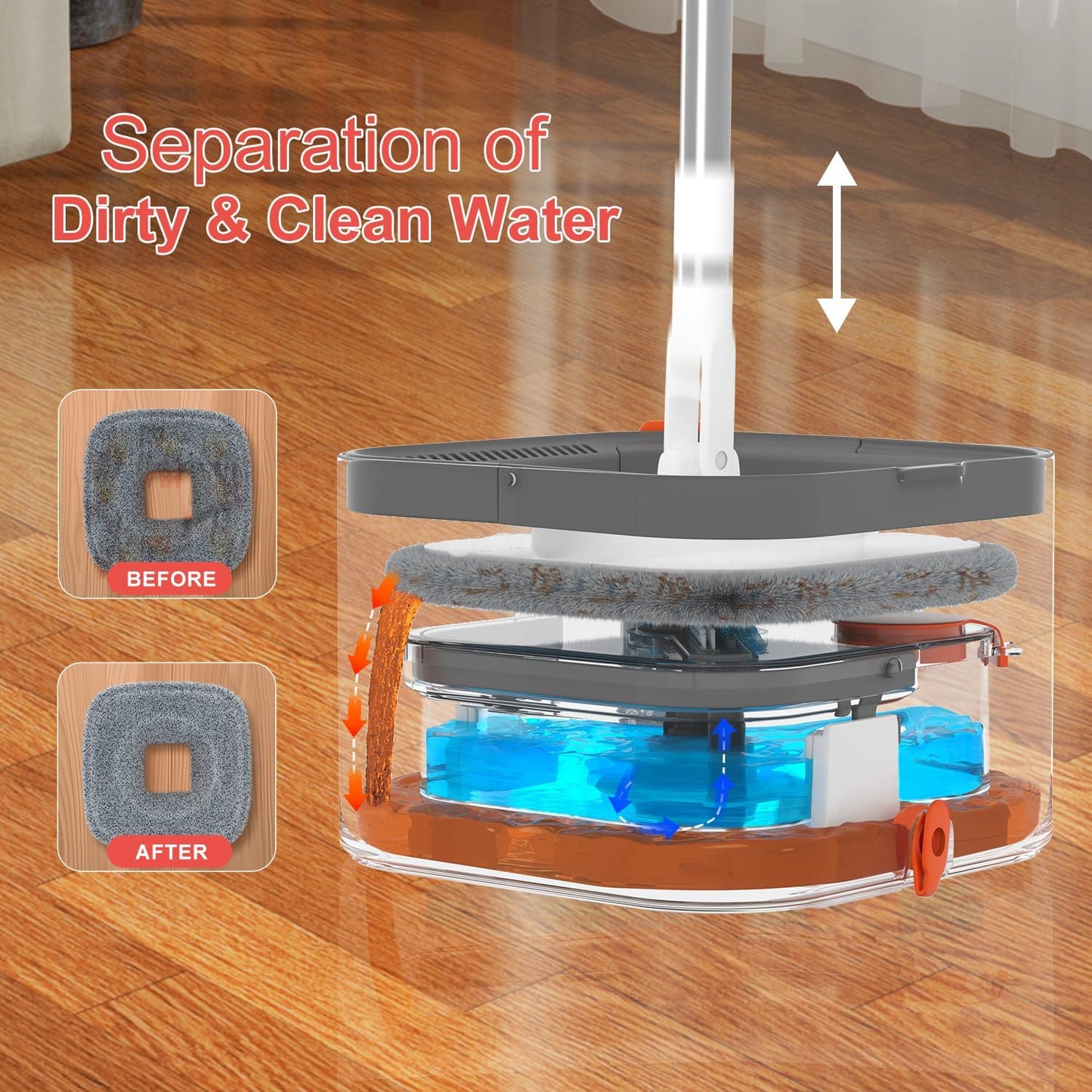 Mop and Bucket Set, Spin Mop with Self Seperates Dirty Water System, Square Mops for Floor Cleaning, 360 Rotating Foldable Standing Mop Head, Versatile Mops for Walls (Mop Bucket with 4 Pads)