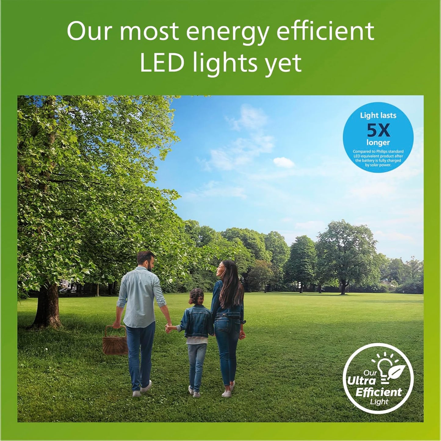 Philips Solar LED 1-Pack Ultra-Efficient Wall Lantern - Blaise, Dusk to Dawn, Automatically Linkable, Daylight and Motion Sensor, 3000K Bright White Light, IP44, Anthracite