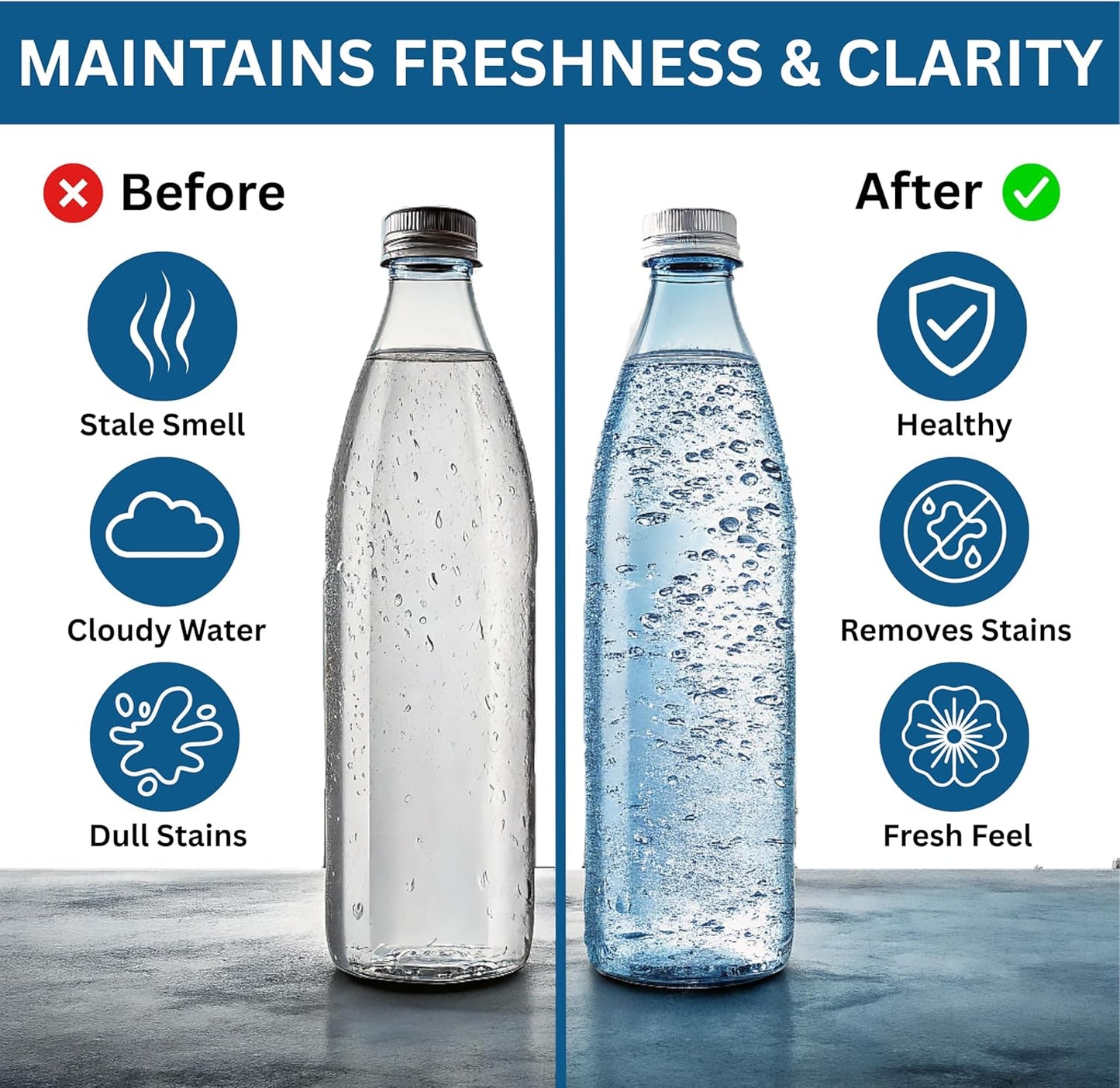 120-pcs Water Bottle Cleaner Tablets, Chlorine-free, Water Bottle cleaner, Tumbler washer and Glass bottle cleaner Removes stubborn stains and Freshens glass bottles and utensils