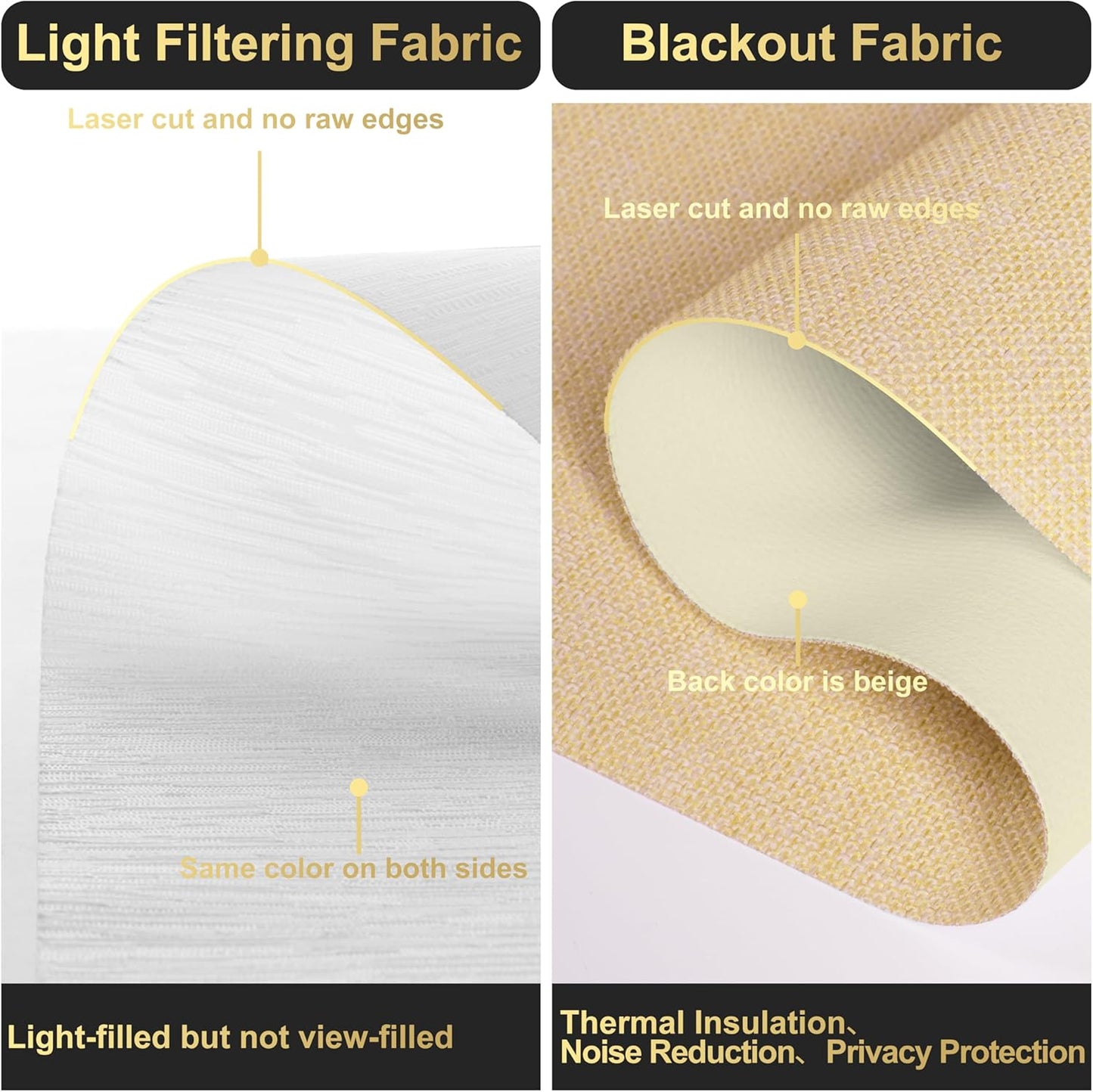 BERISSA Cordless Dual Roller Shades with Cassette Valance, Double Window Shades - Blackout and Light Filtering, Day and Night for Home Office Door. Linen Beige and White. 55 W x 48" H