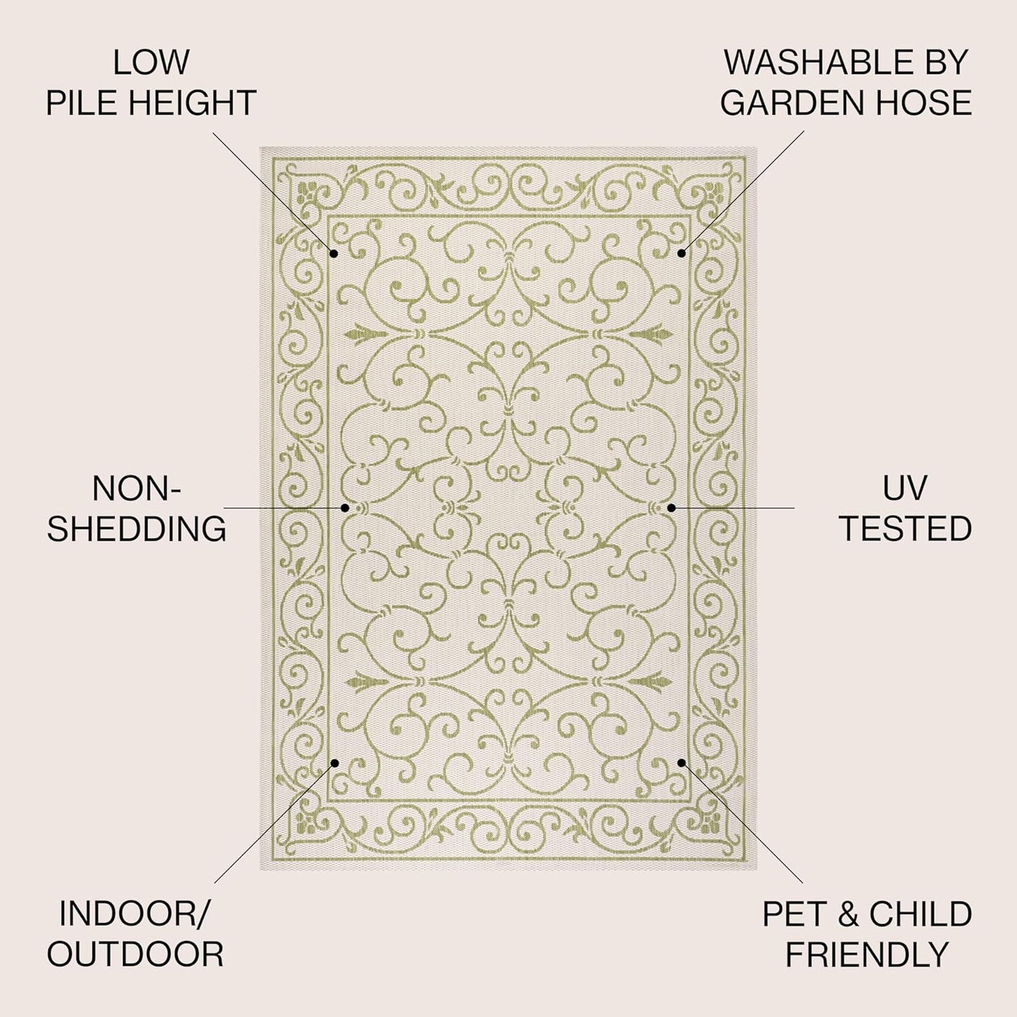 JONATHAN Y Vintage Filigree Indoor Outdoor Area Rug 8X10 Cream/Green, Charleston Textured Weave for Backyard, Patio, Porch, Easy-Cleaning, High Traffic, Pet-Friendly, Non-Shedding (SMB106I-8)