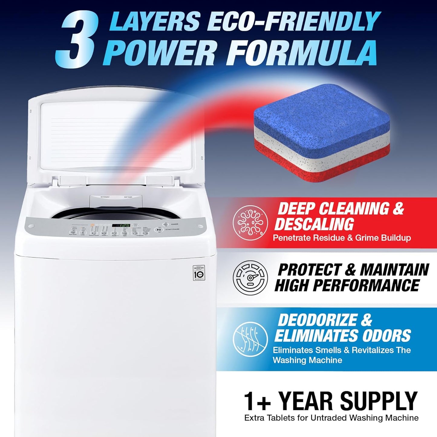 Washing Machine Cleaner Tablets 14 Pack for HE Top Load - Eco Friendly Washer Machine Cleaning Tablets - 3 Layers Septic Safe Wash Machine Full Deodorizer Descaler Protector - 1 Plus Year Supply