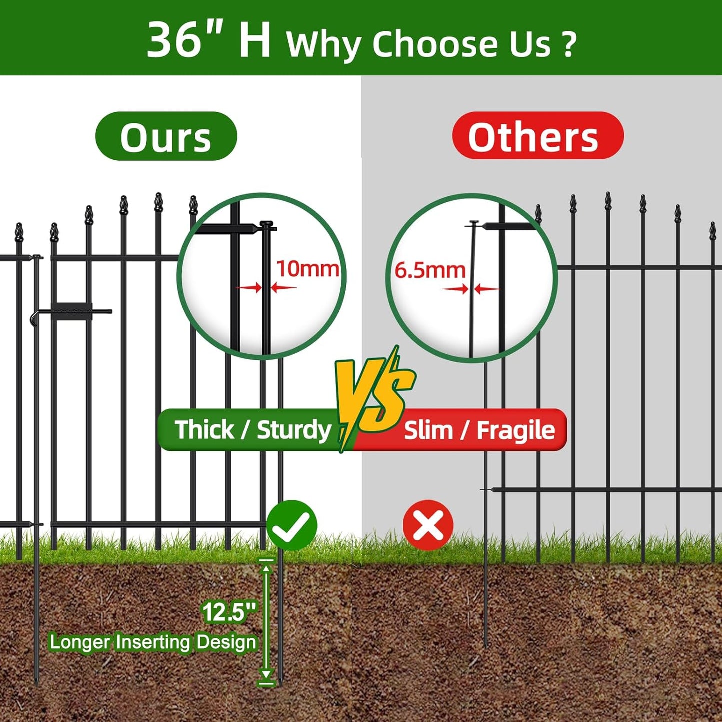 Metal Garden Fence with Gate 36 in H x 12 ft L, 1 Gate + 5 Panels Border Dog Fence Panels Animal Barrier, No Dig Garden Fencing for Yard Patio Flower Bed Lawn Outdoor, Arch Black