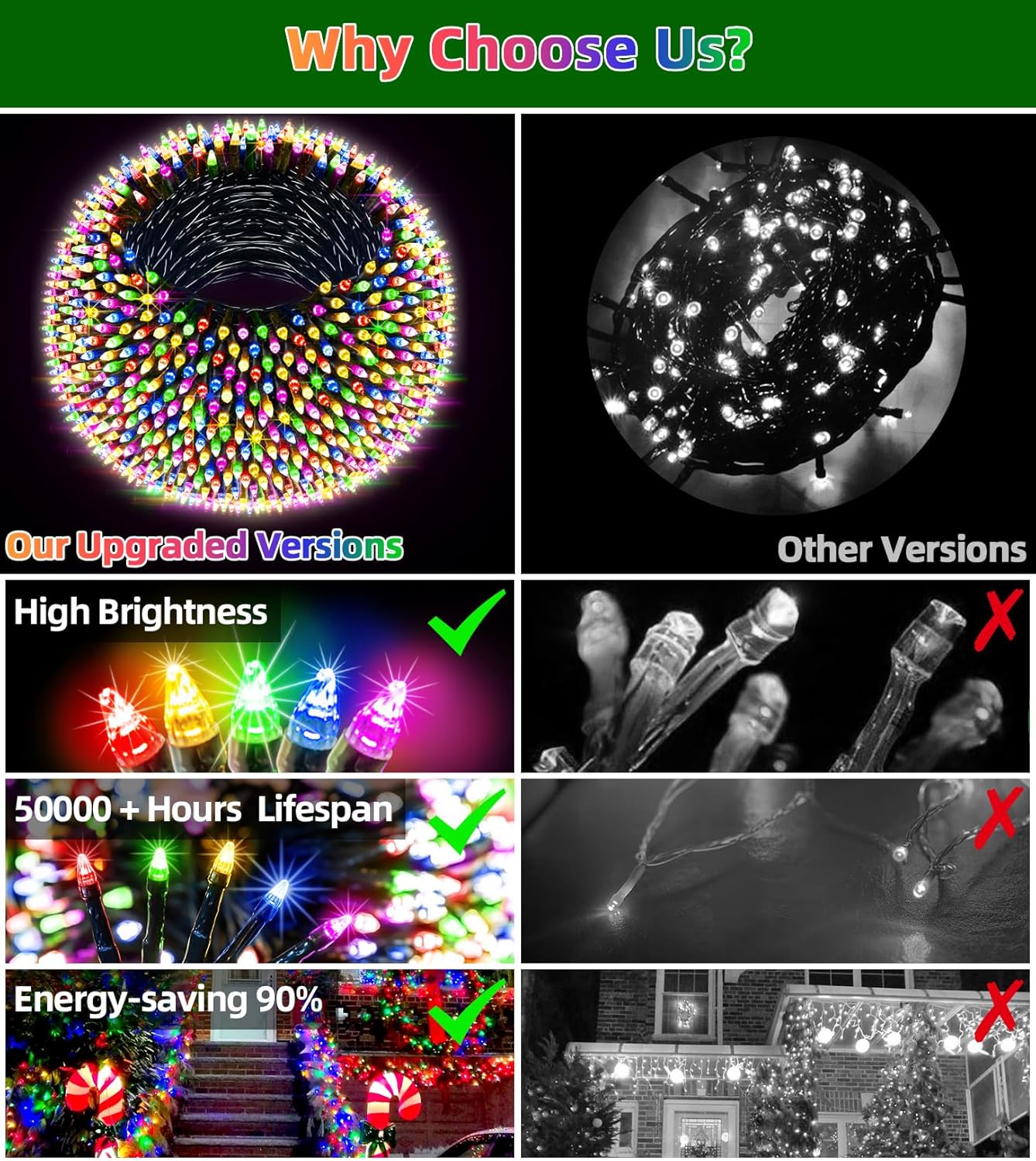 1500 LED 470FT Christmas Lights Outdoor,12 Lighting Modes Christmas String Lights with Timer, Dimmable Multicolor LED StringLights Waterproof for Yard Tree Wedding Party Holiday Multicolor