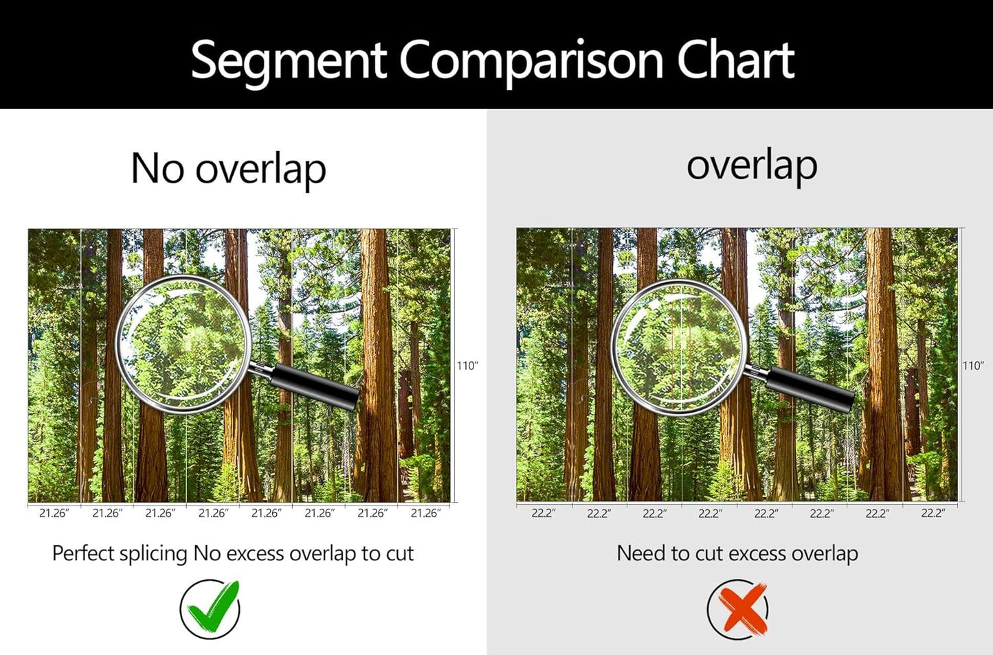 WFBHUA-Redwood Forest Wallpaper Green Woodland Tree Wallpaper for Bedroom Large Art Wall Murals for Living Room Office (Not Peel and Stick)