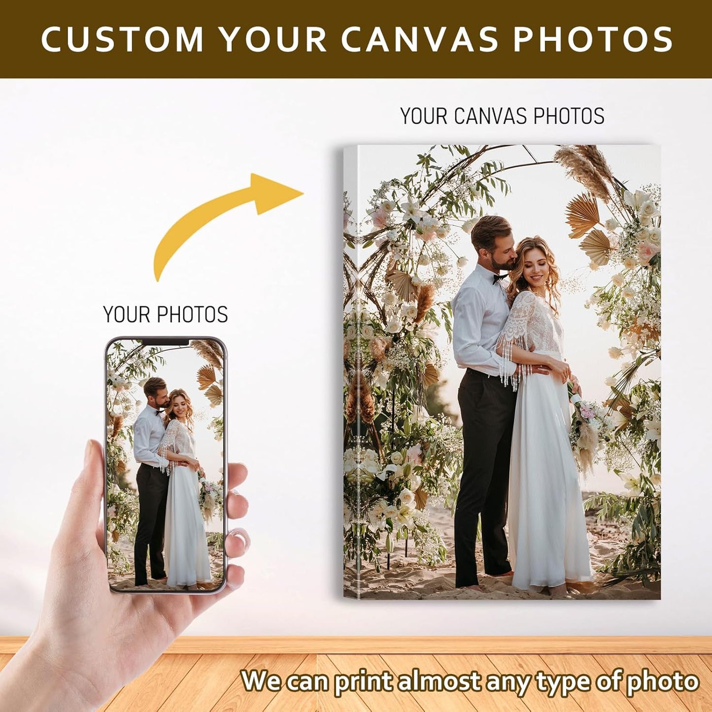 Custom Canvas Prints with Your Photos - Personalized Pictures Print, Customized Photo Gifts, Wall Art Poster Canvas Printing for Wedding, Family, Baby, Pets, Home Office Decor, Wrapped Frame 40x30