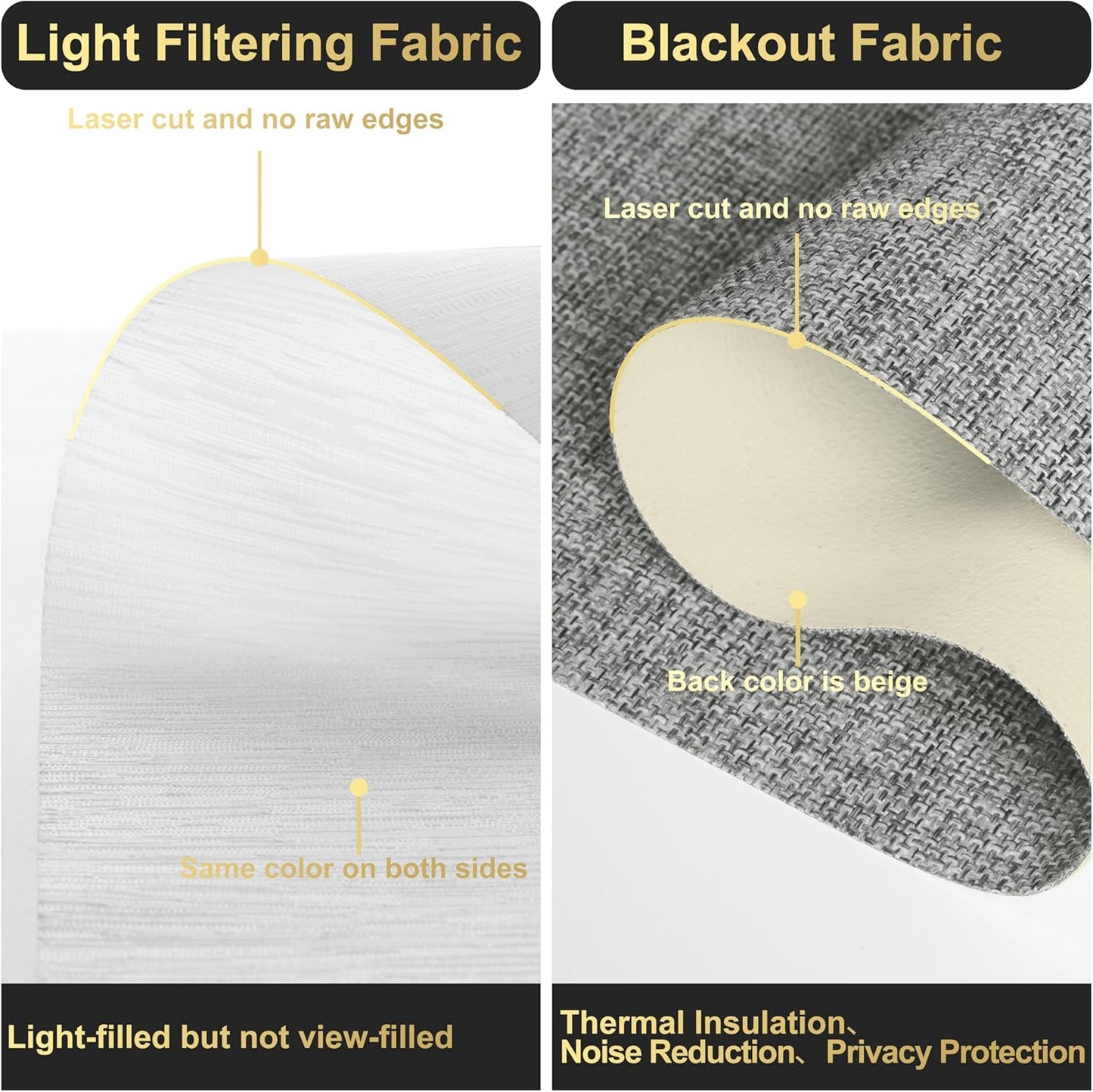 BERISSA Cordless Dual Roller Shades With Cassette Valance, Blackout and Light Filtering, Day and Night for Home Office Door - Linen Grey and White, 55 W x 64" H