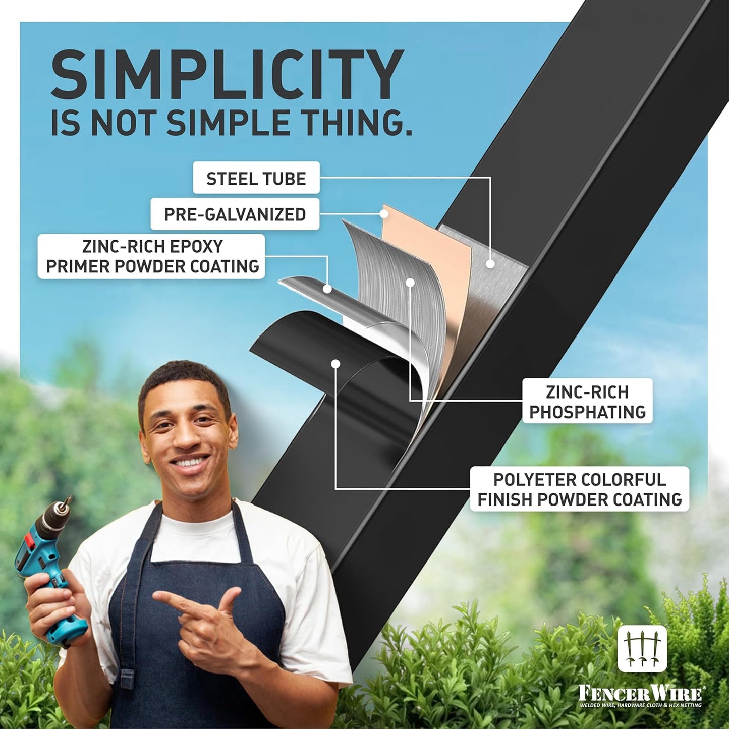 Fencer Wire 76FT Heavy Duty Flat Top Fence Barrier Kit, Anti-Rust Metal Steel Fence with 6FT Height X 8FT Width Panels, Gate, Posts, Connectors, 2” Diameter Outdoor Fencing for Yard, Pool, Patio