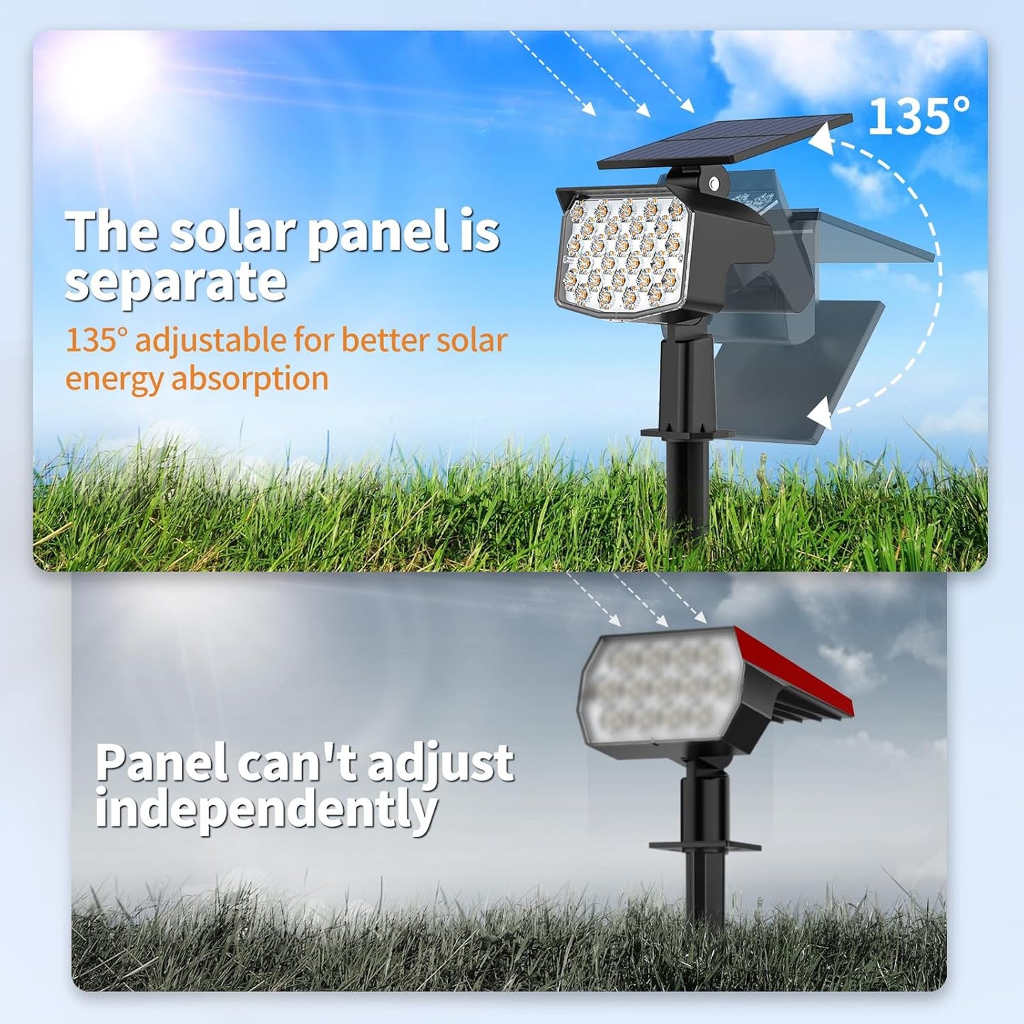 WELALO Solar Spot Lights Outdoor, [2 Pack/3 Modes] Solar Landscape Spotlights, Adjustable Solar Powered Security Lights, IP65 Waterproof Wall Lights for Walkway, Yard, Garden, Driveway (Warm White)