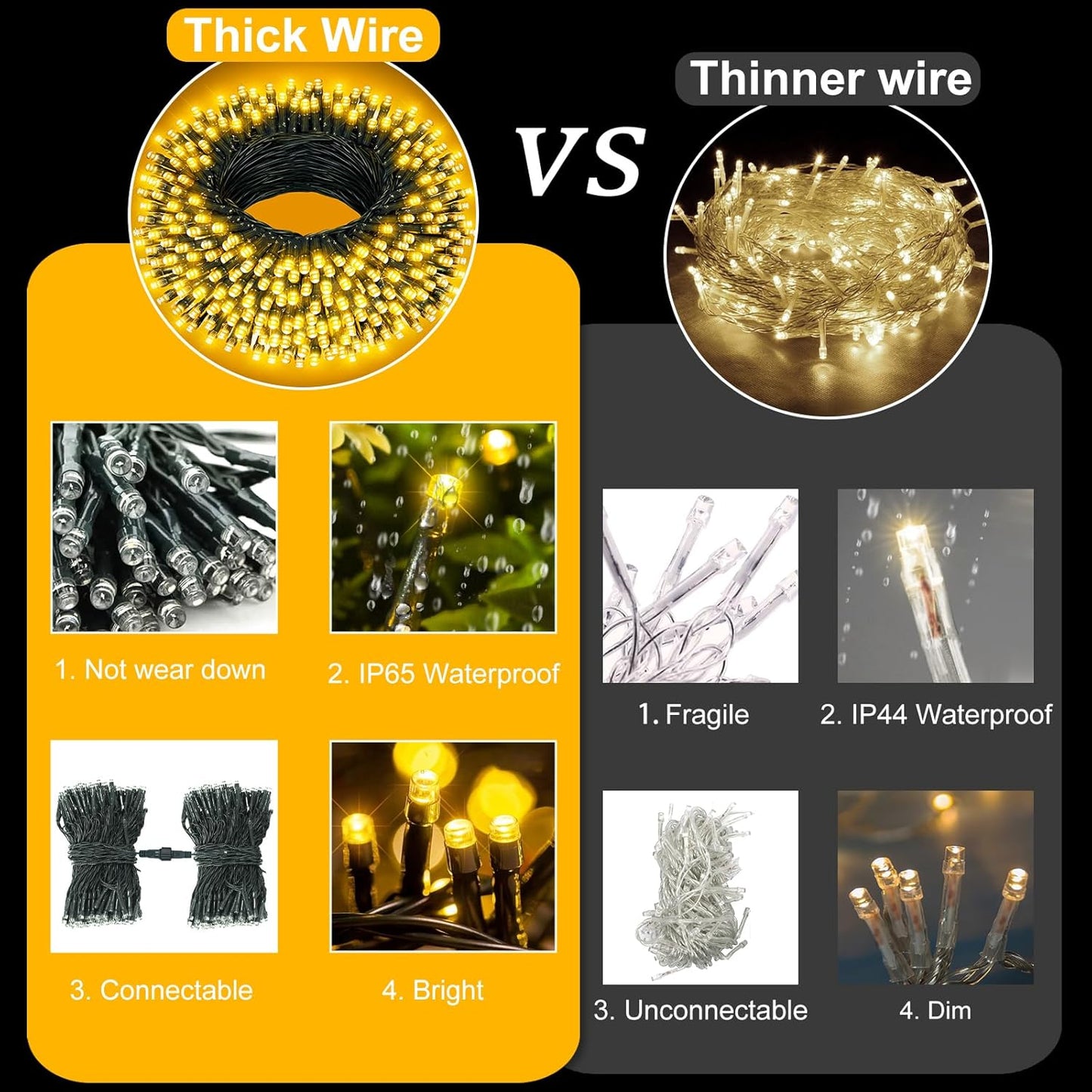 Purple Halloween Lights Outdoor, 100FT 300 LED Halloween String Lights with 8 Modes Waterproof, Plug in Green Wire Twinkle Tree Light for Indoor House Patio Garden Party Decorations