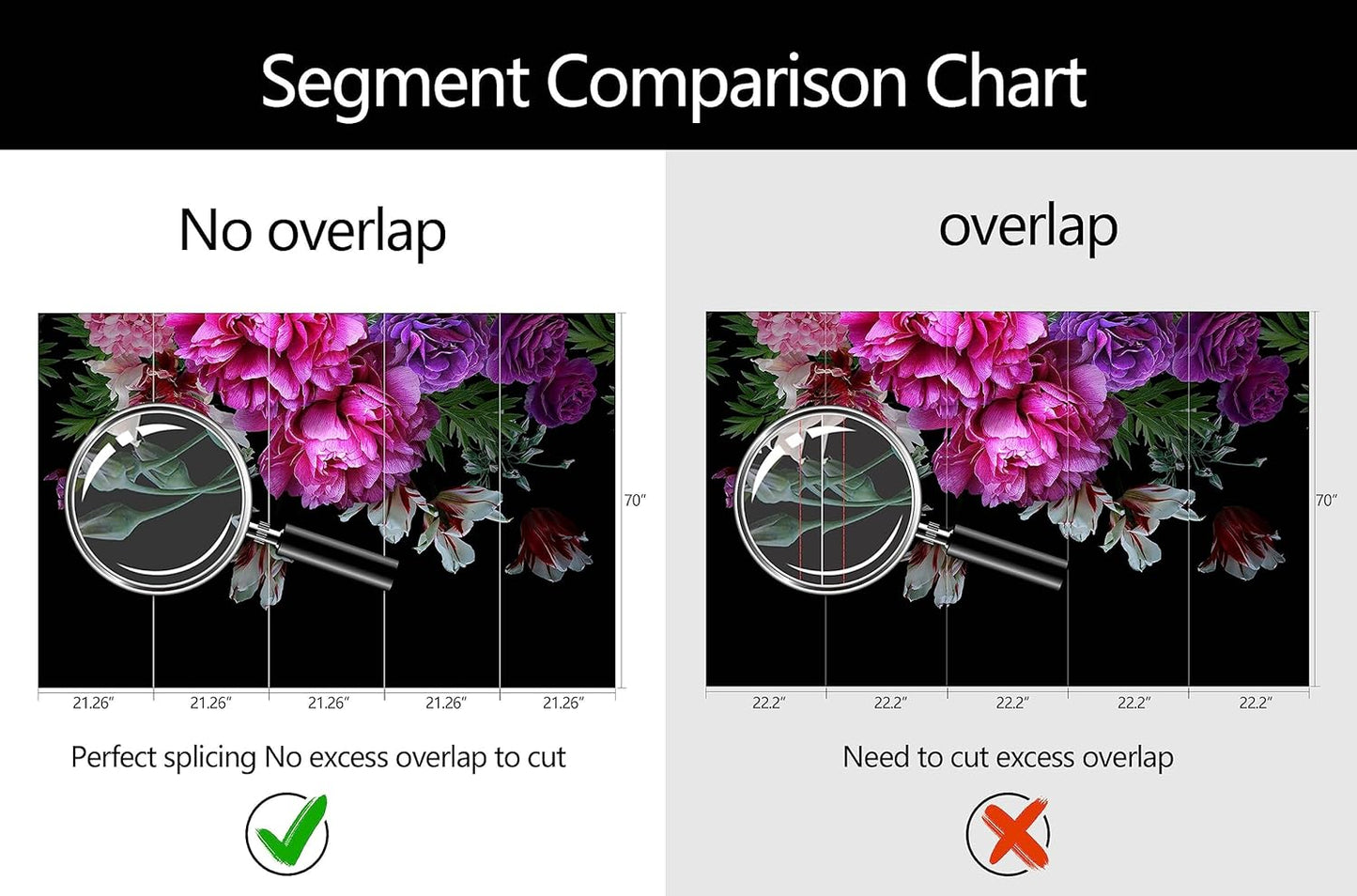 WFBHUA-Purple Peony Floral Wallpaper Tropical Botanical Leaf Rose Flower Wall Mural for Bedroom(Not Peel and Stick)