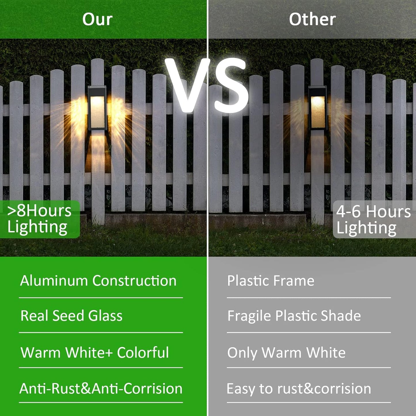 Solar Outdoor Lights, Metal Seeded Glass Fence Lights, Auto On/Off Waterproof Wall Lights,Warm/Color Changing Light Solar Lights for Wall Fence Patio Yard Porch Garden Decor,4 Pack