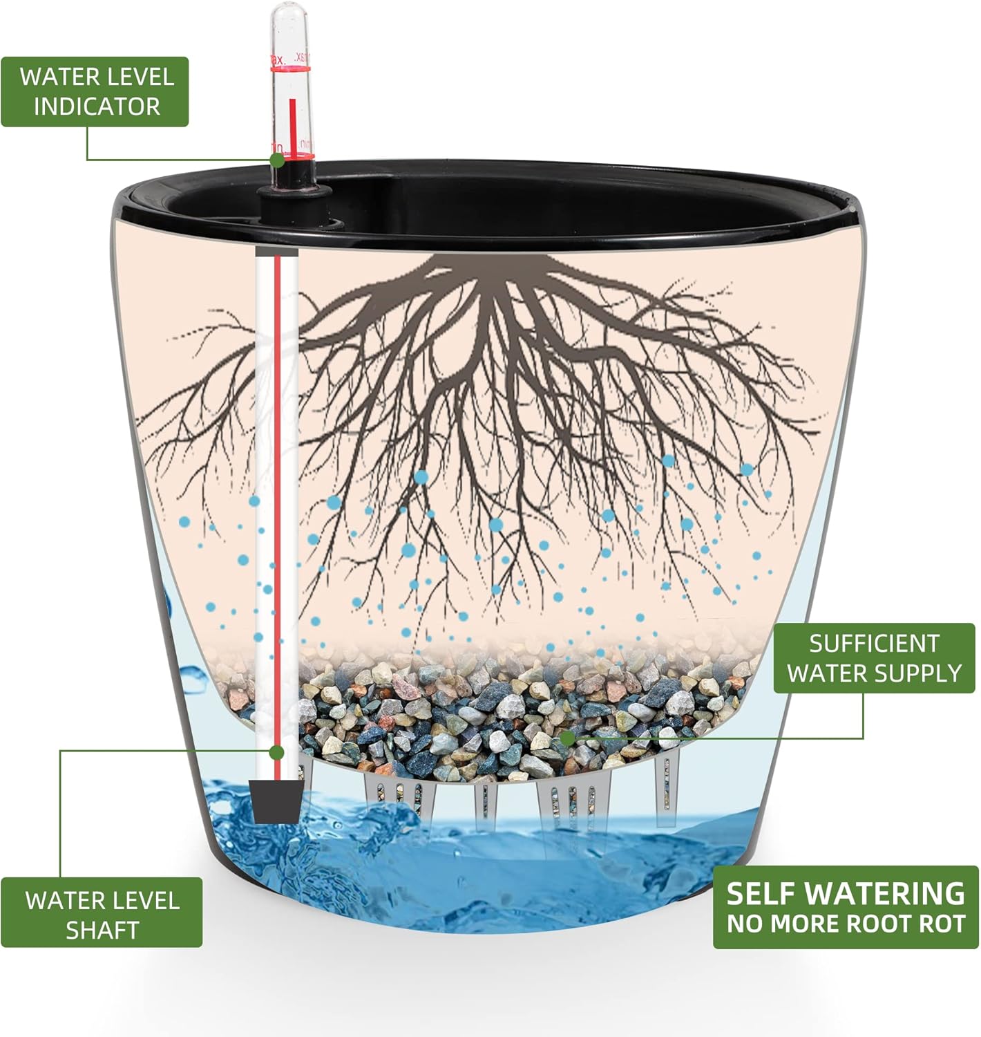 Dexceder 9x8 Inches High Gloss Self Watering Planter Indoor Outdoor, Inner Pot Design, Thickened Table Flower Plant Pot with Water Level Indicator (Black)