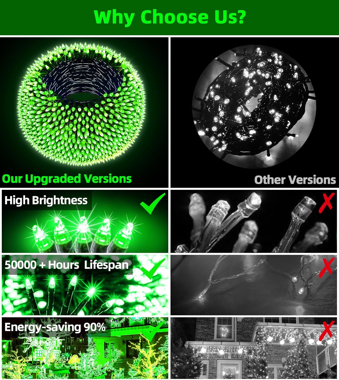 750 LED 240FT Christmas Lights Outdoor,12 Lighting Modes Christmas String Lights with Timer, Dimmable Plug in Green LED StringLights Waterproof for Yard Tree Wedding Party Holiday Green
