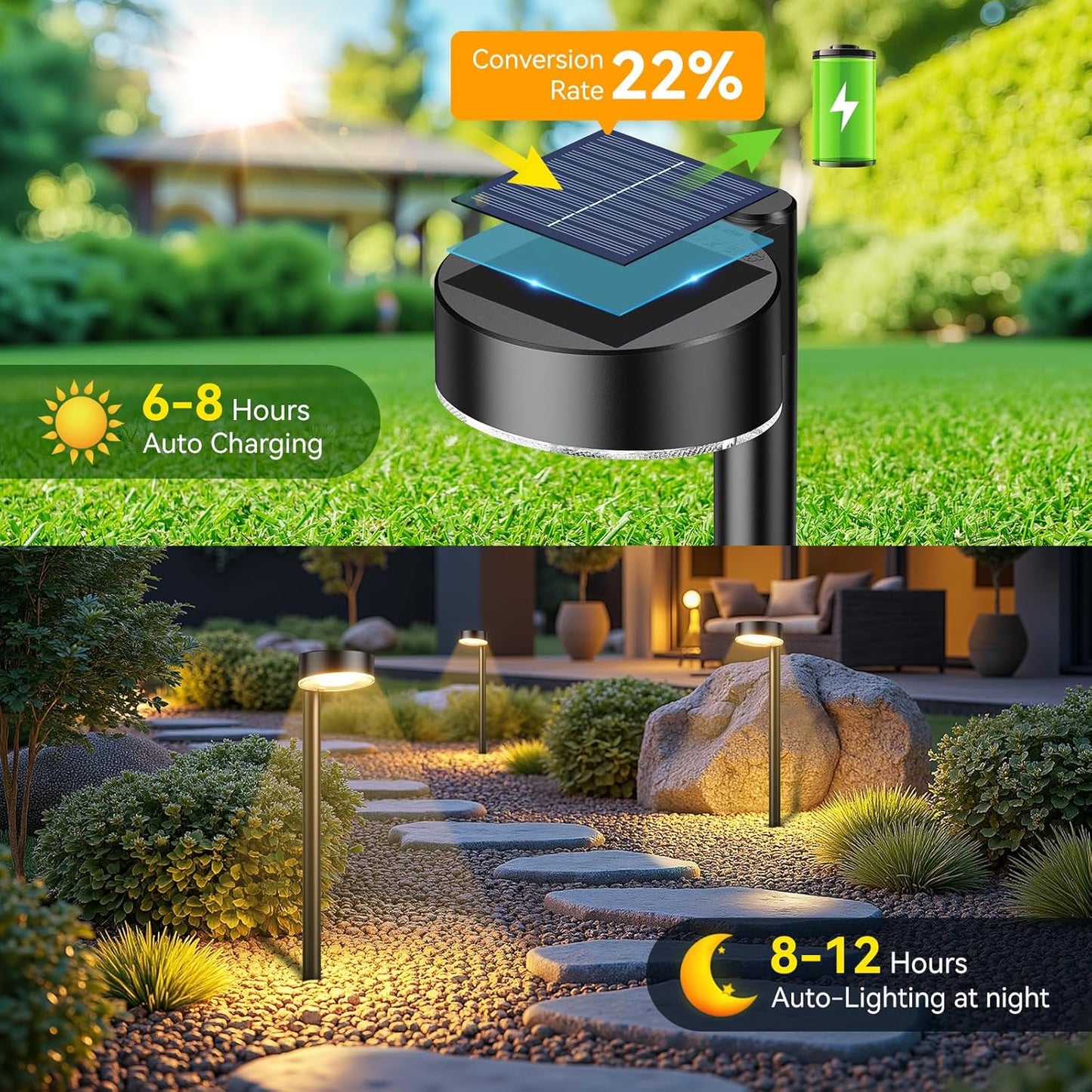 4 Pack Solar Pathway Lights Outdoor, Bright LED Solar Lights Outdoor Waterproof, Up to 12 Hrs Modern Path Lighting for Yard Garden Walkway Driveway Lawn Decor (4 Pack)